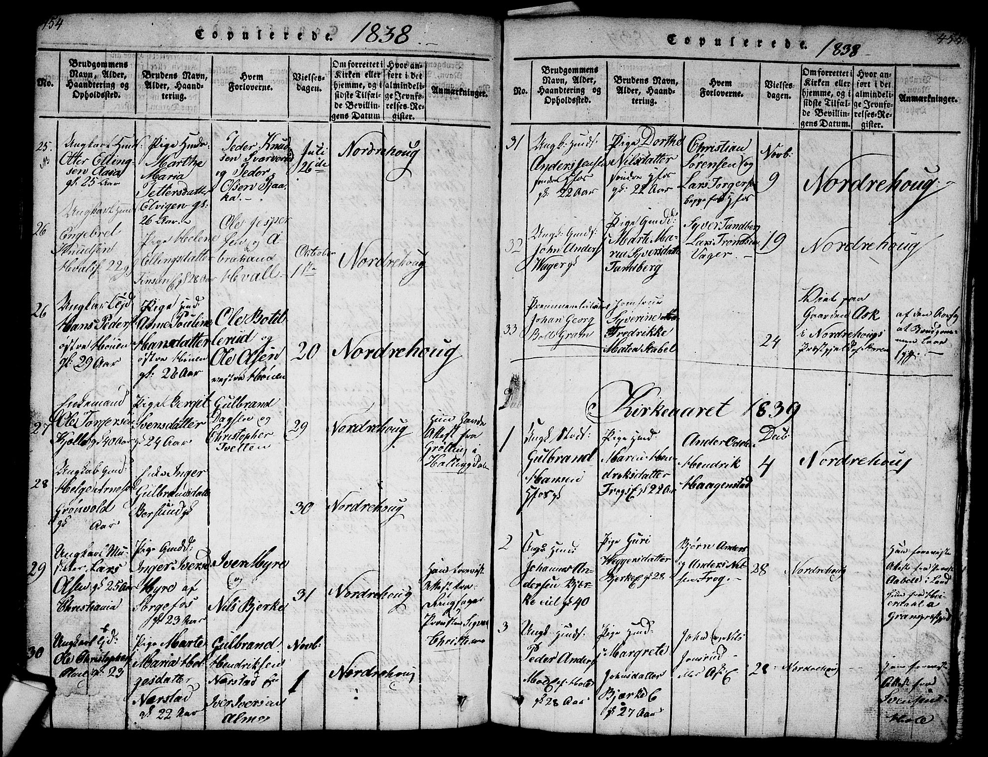 Norderhov kirkebøker, SAKO/A-237/G/Ga/L0003: Parish register (copy) no. I 3 /1, 1814-1876, p. 454-455