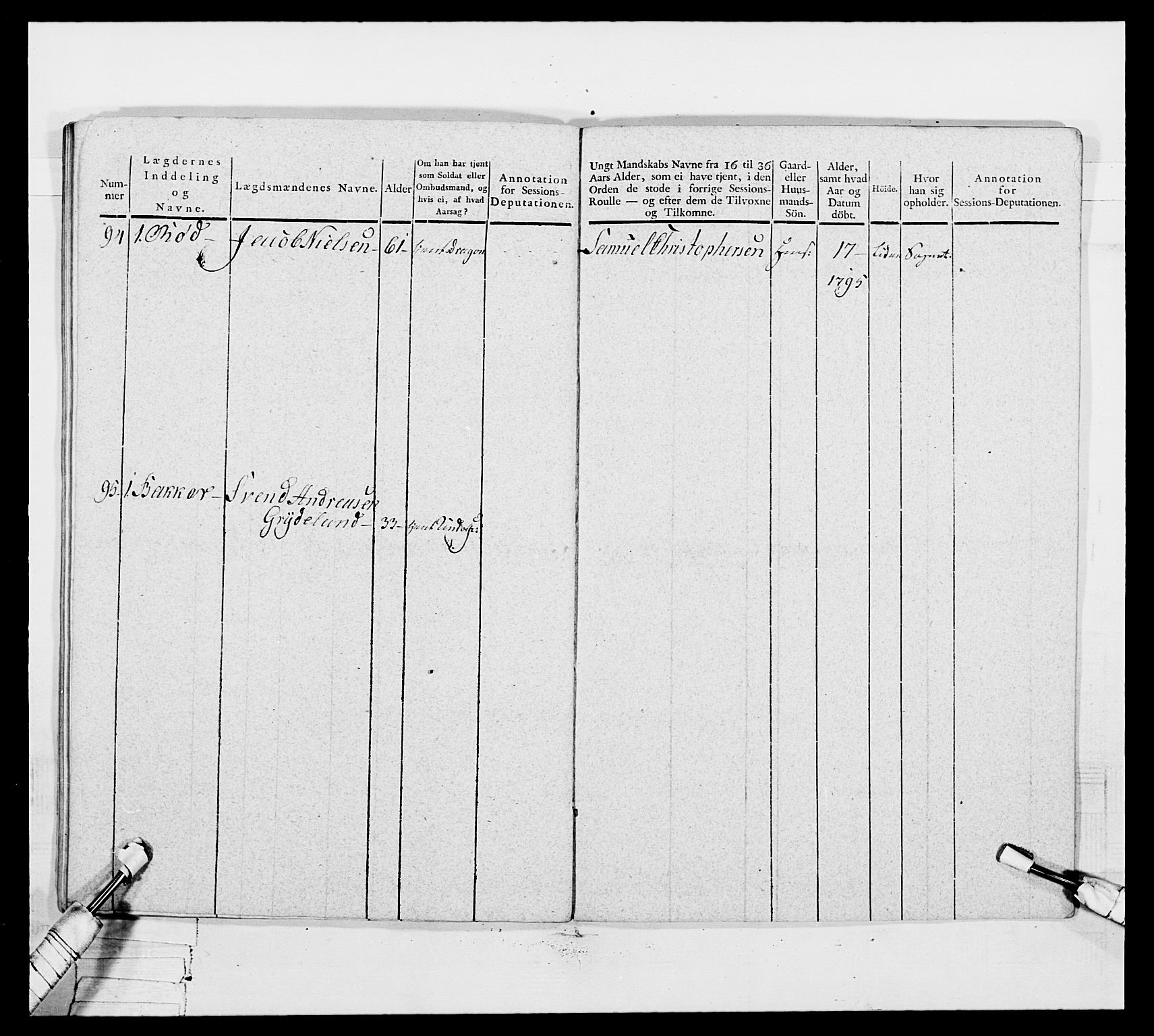 Generalitets- og kommissariatskollegiet, Det kongelige norske kommissariatskollegium, AV/RA-EA-5420/E/Eh/L0049: Akershusiske skarpskytterregiment, 1812, p. 480