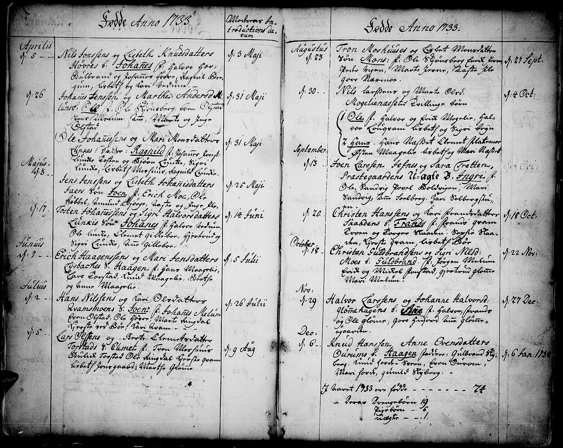 Øyer prestekontor, SAH/PREST-084/H/Ha/Haa/L0002: Parish register (official) no. 2, 1733-1784, p. 2-3