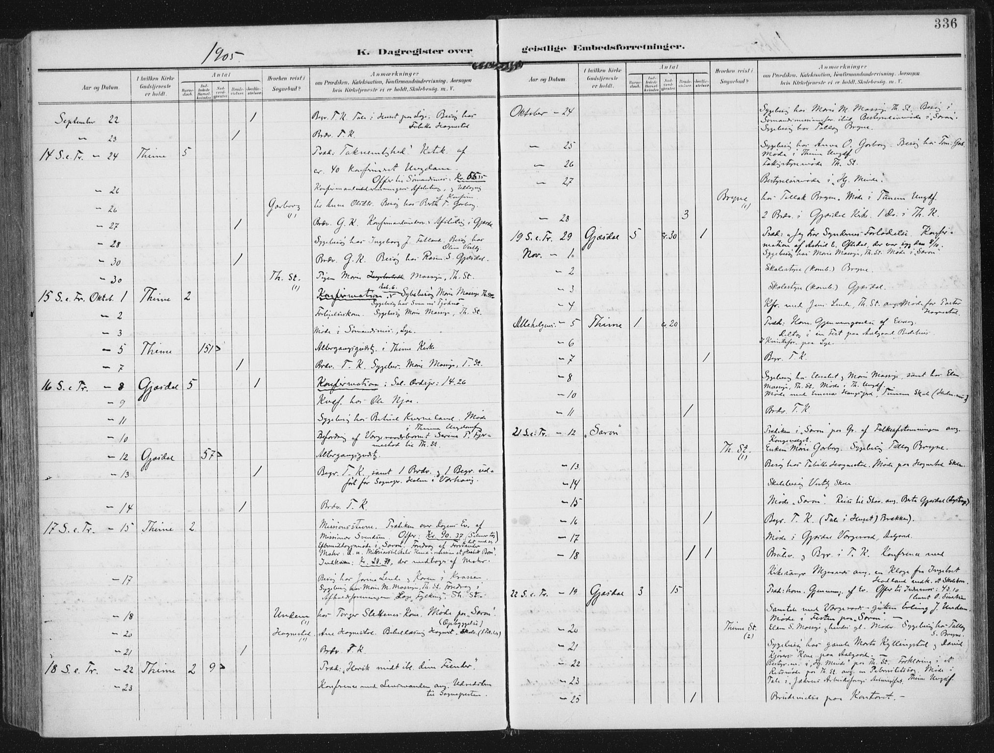 Lye sokneprestkontor, AV/SAST-A-101794/002/A/L0001: Parish register (official) no. A 12, 1904-1920, p. 336