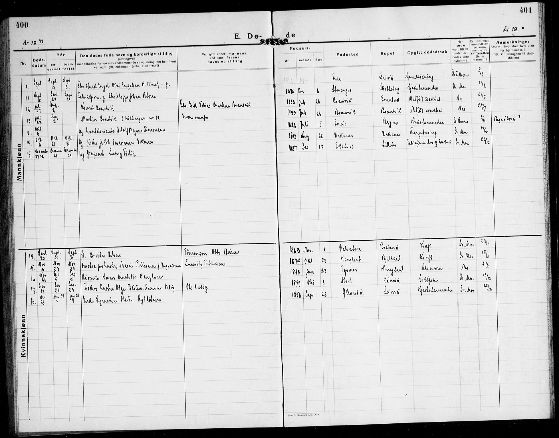 Stord sokneprestembete, AV/SAB-A-78201/H/Hab: Parish register (copy) no. A 5, 1933-1945, p. 400-401