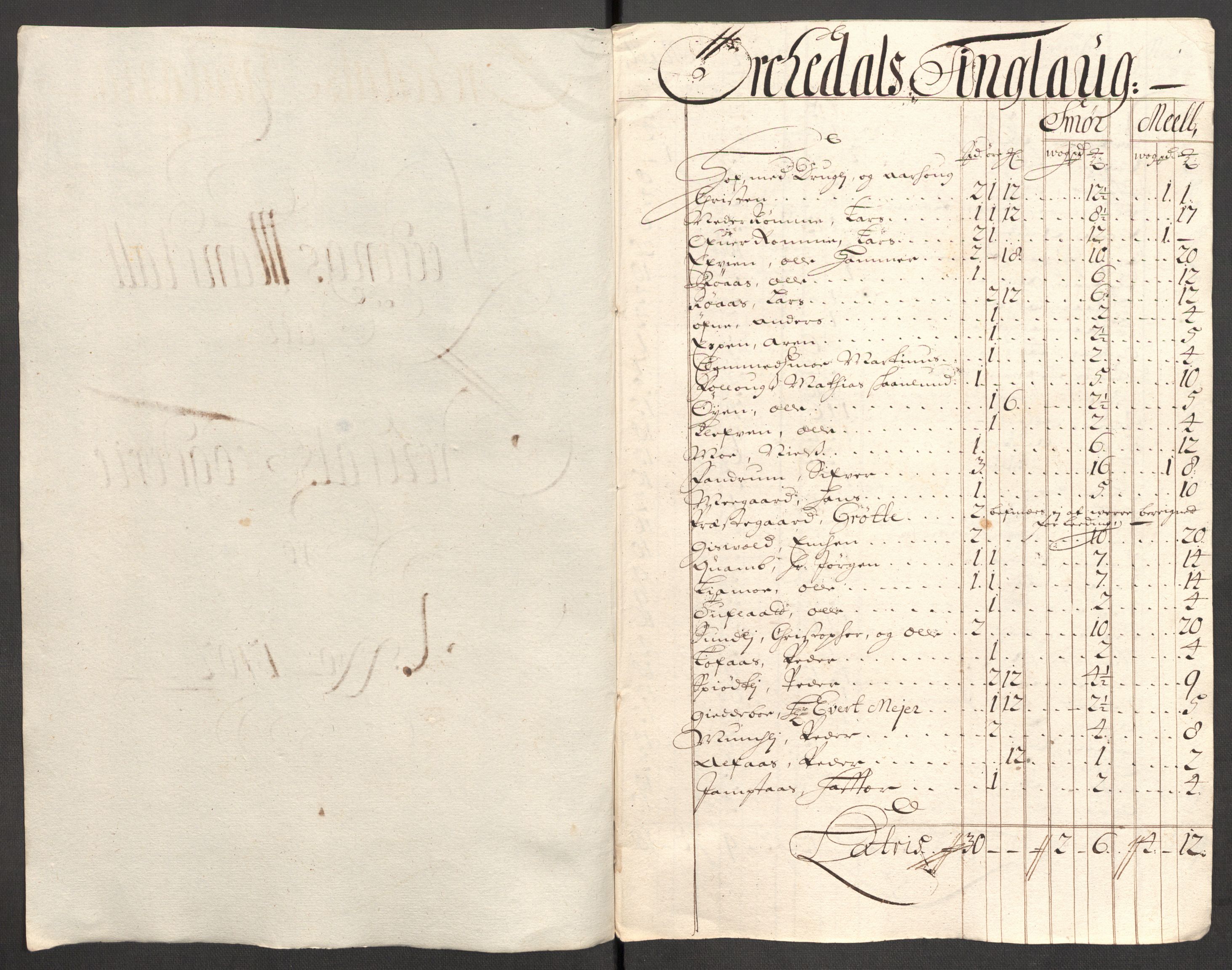 Rentekammeret inntil 1814, Reviderte regnskaper, Fogderegnskap, RA/EA-4092/R60/L3952: Fogderegnskap Orkdal og Gauldal, 1702, p. 133