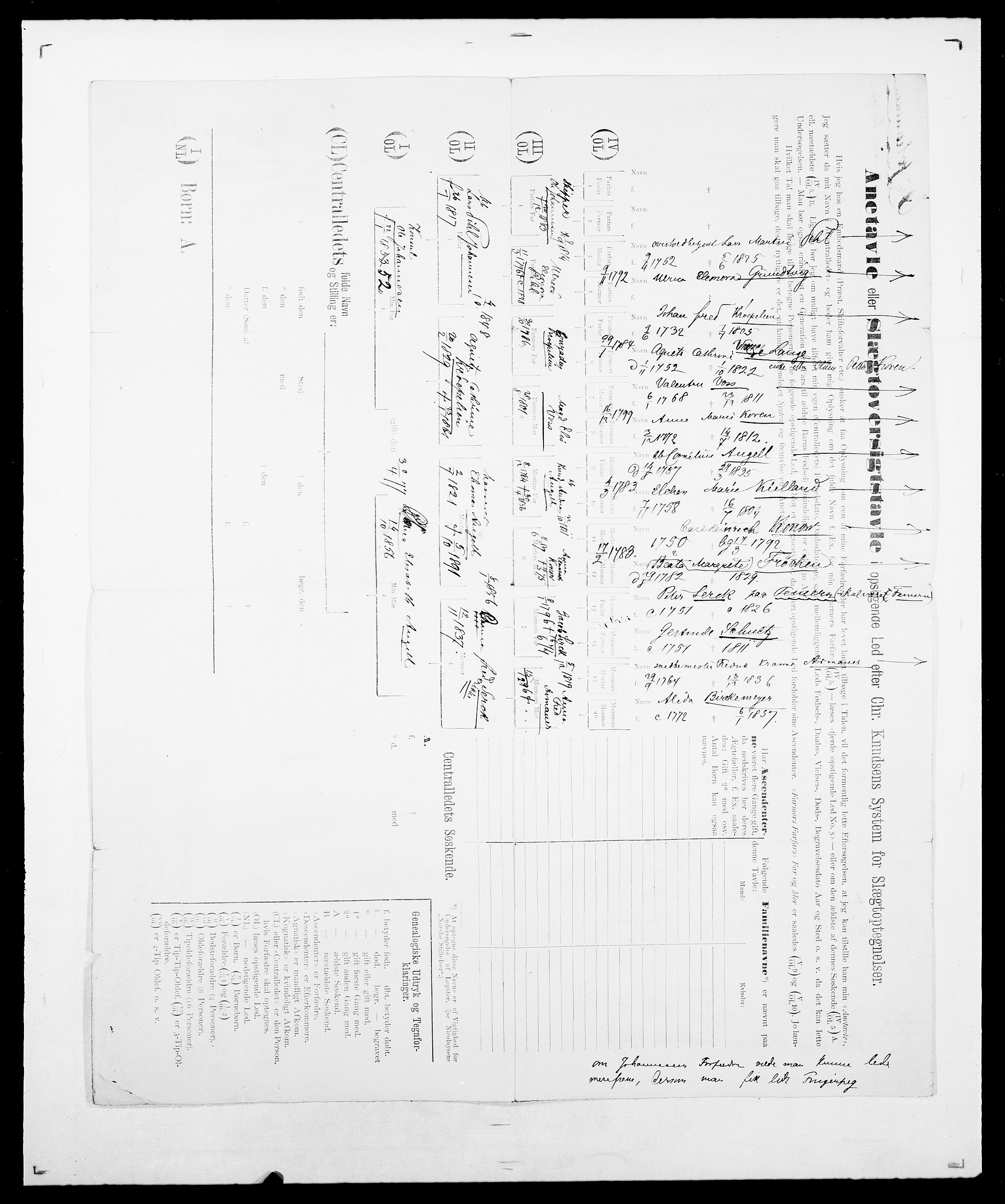 Delgobe, Charles Antoine - samling, AV/SAO-PAO-0038/D/Da/L0019: van der Hude - Joys, p. 812