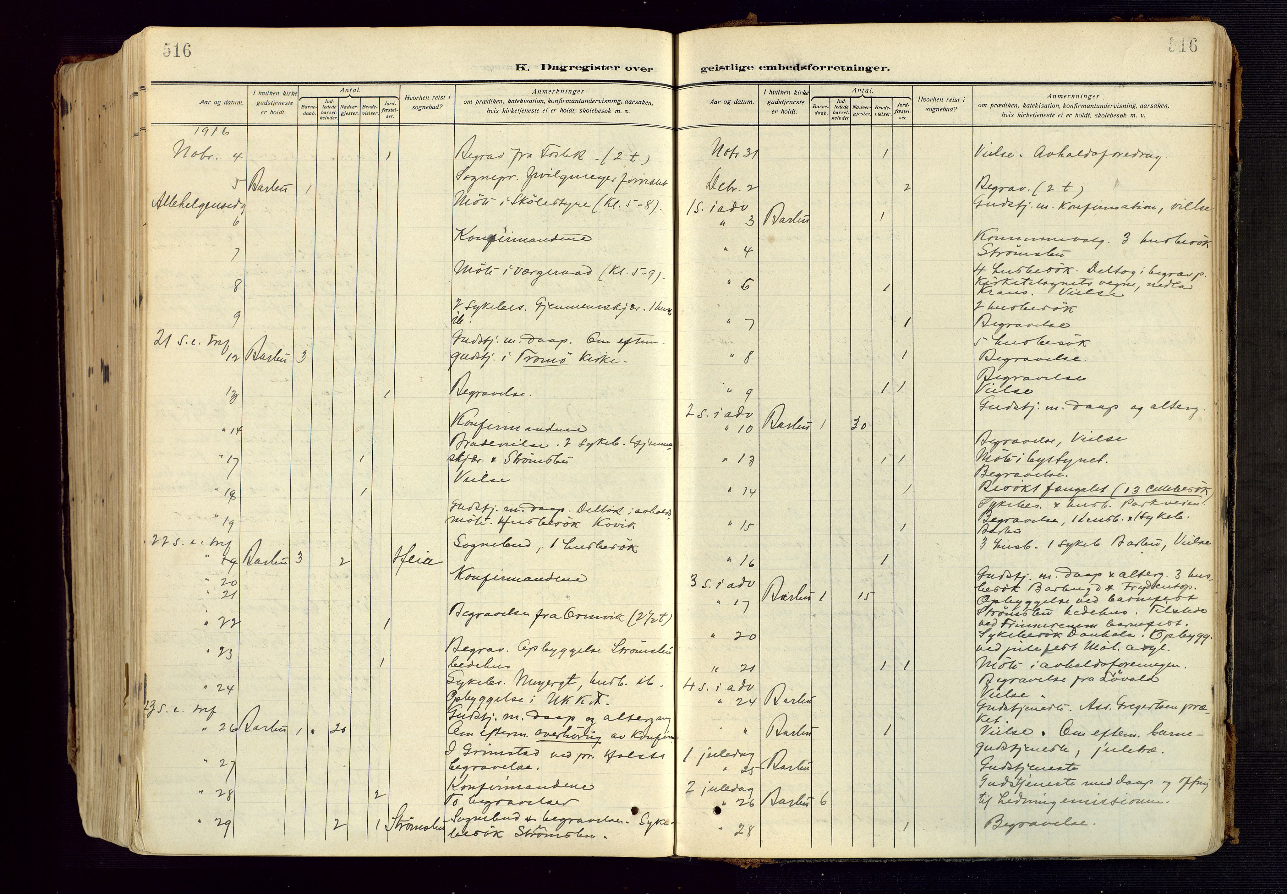 Barbu sokneprestkontor, SAK/1111-0003/F/Fa/L0006: Parish register (official) no. A 6, 1910-1929, p. 516