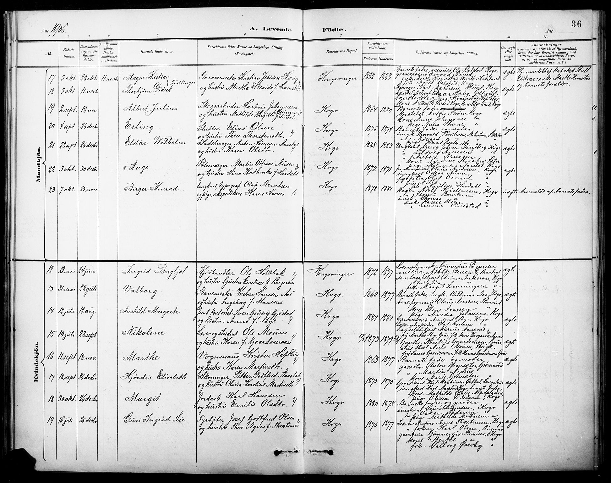 Vinger prestekontor, AV/SAH-PREST-024/H/Ha/Hab/L0005: Parish register (copy) no. 5, 1895-1920, p. 36