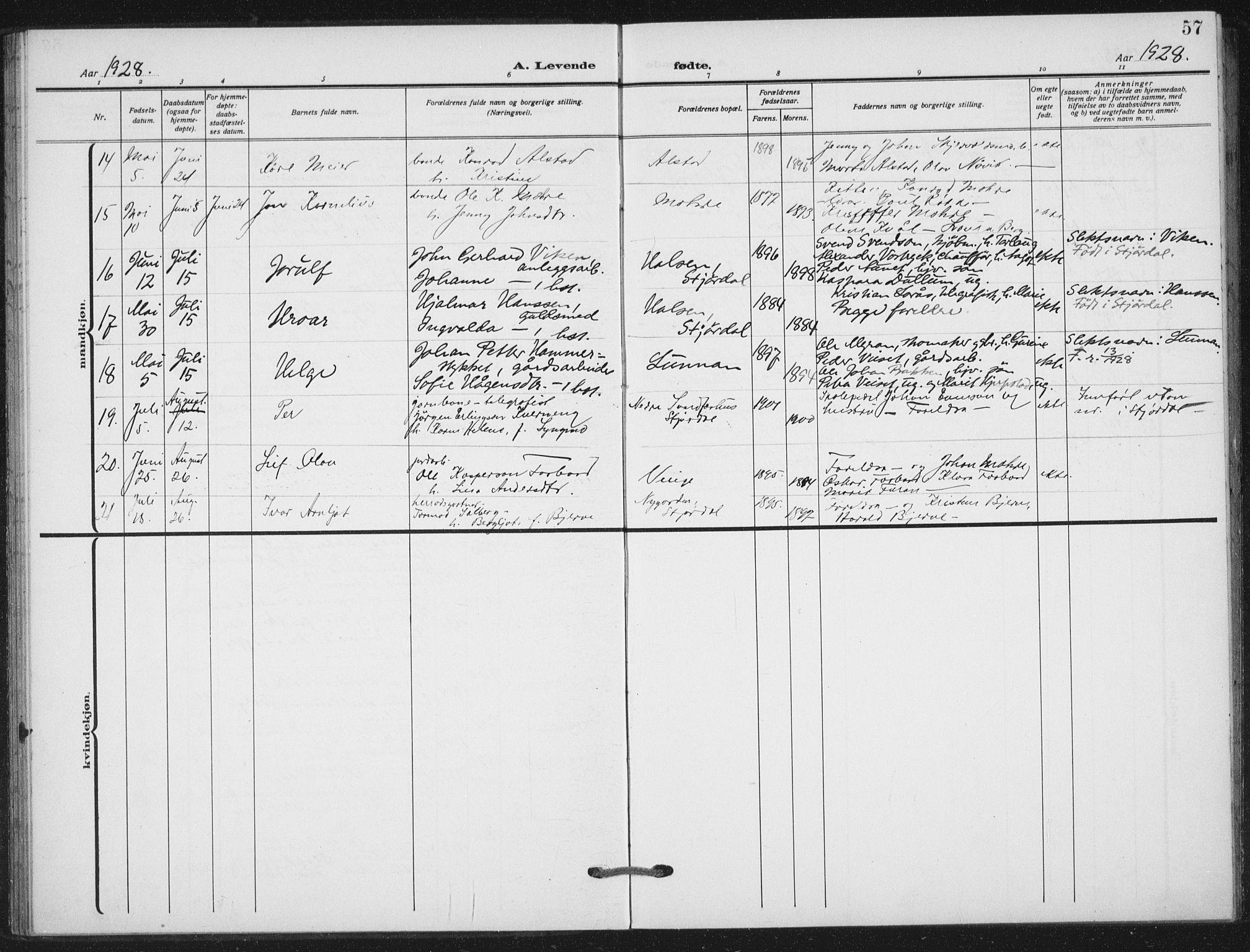 Ministerialprotokoller, klokkerbøker og fødselsregistre - Nord-Trøndelag, AV/SAT-A-1458/712/L0102: Parish register (official) no. 712A03, 1916-1929, p. 57