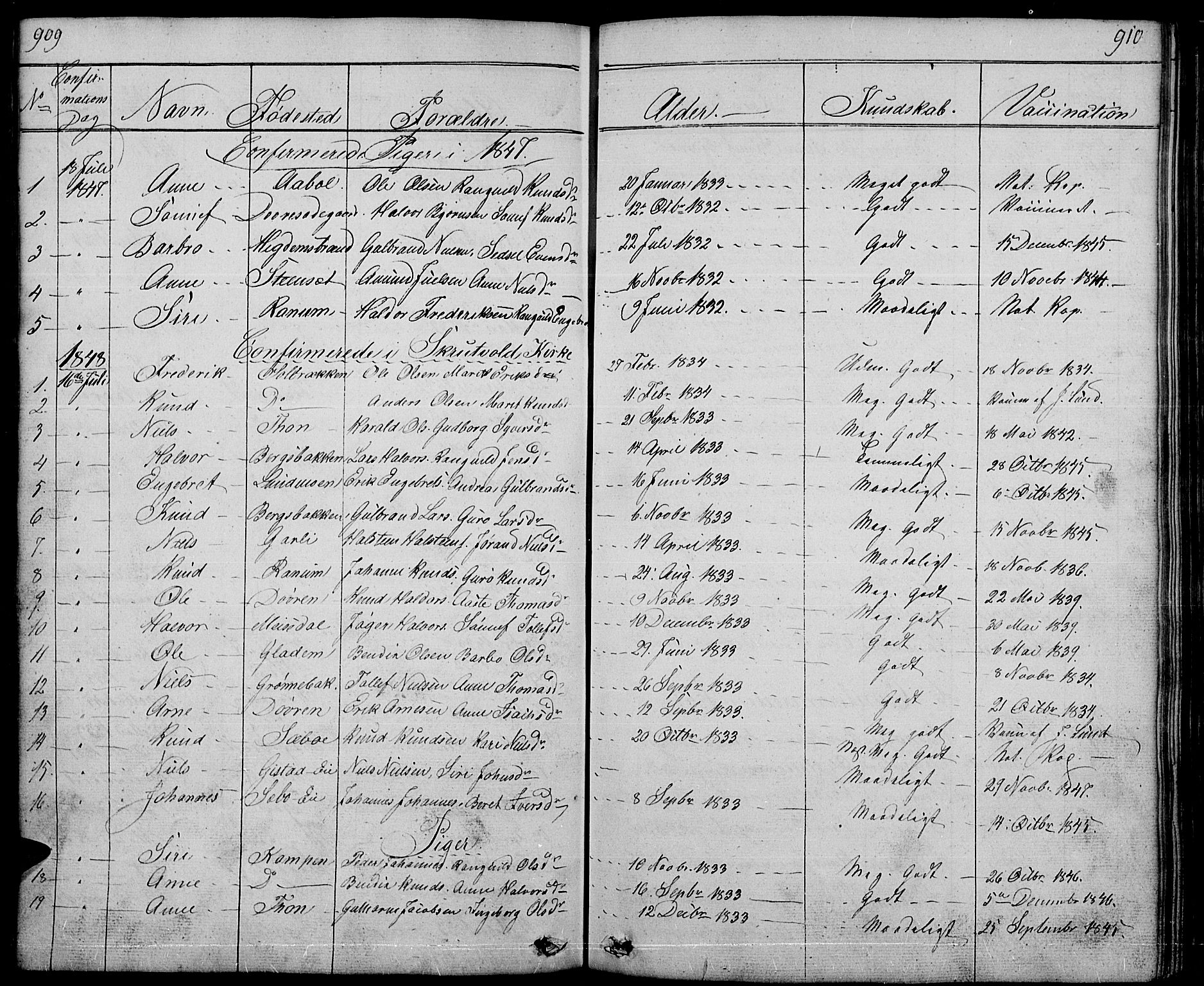 Nord-Aurdal prestekontor, SAH/PREST-132/H/Ha/Hab/L0001: Parish register (copy) no. 1, 1834-1887, p. 909-910