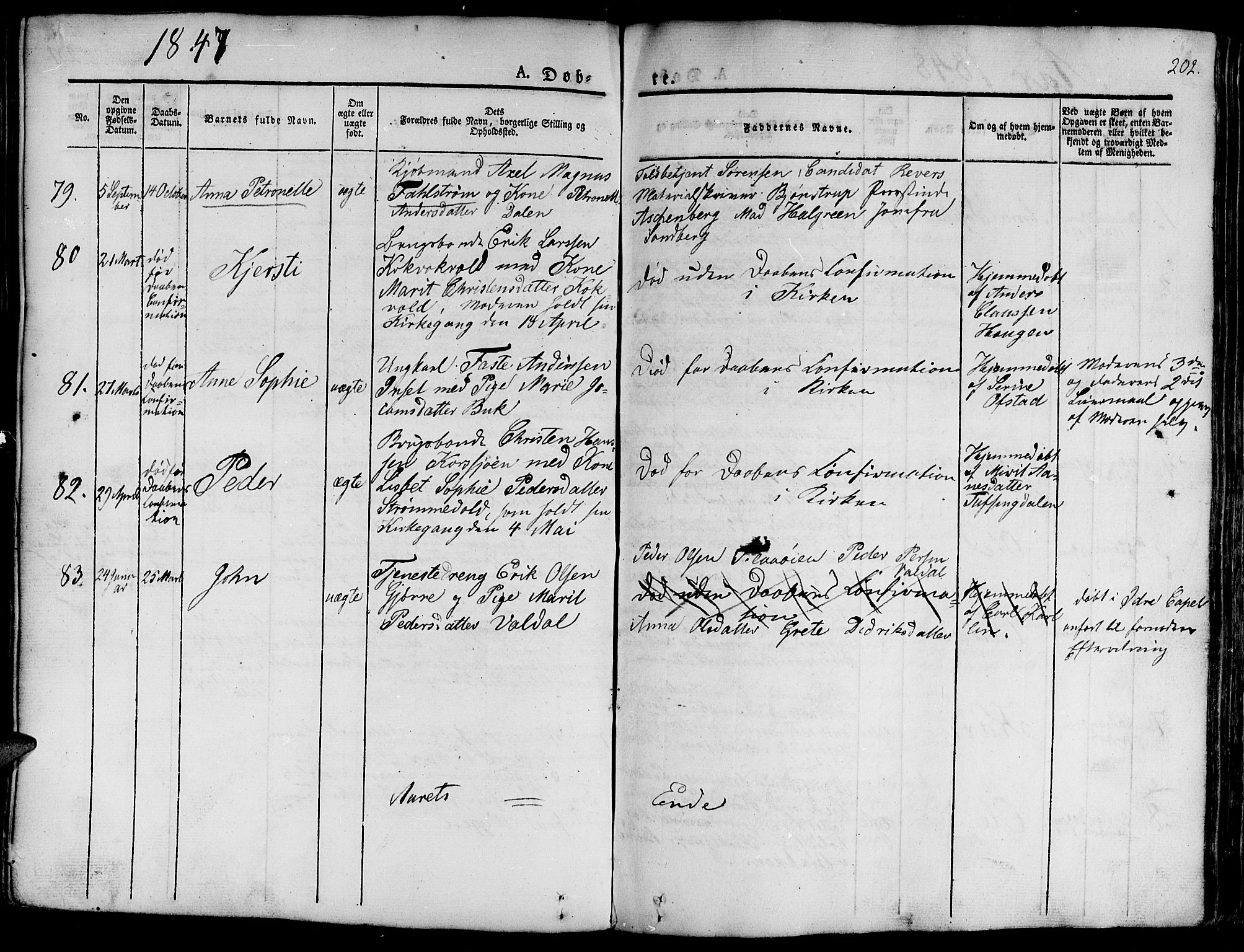 Ministerialprotokoller, klokkerbøker og fødselsregistre - Sør-Trøndelag, AV/SAT-A-1456/681/L0938: Parish register (copy) no. 681C02, 1829-1879, p. 202