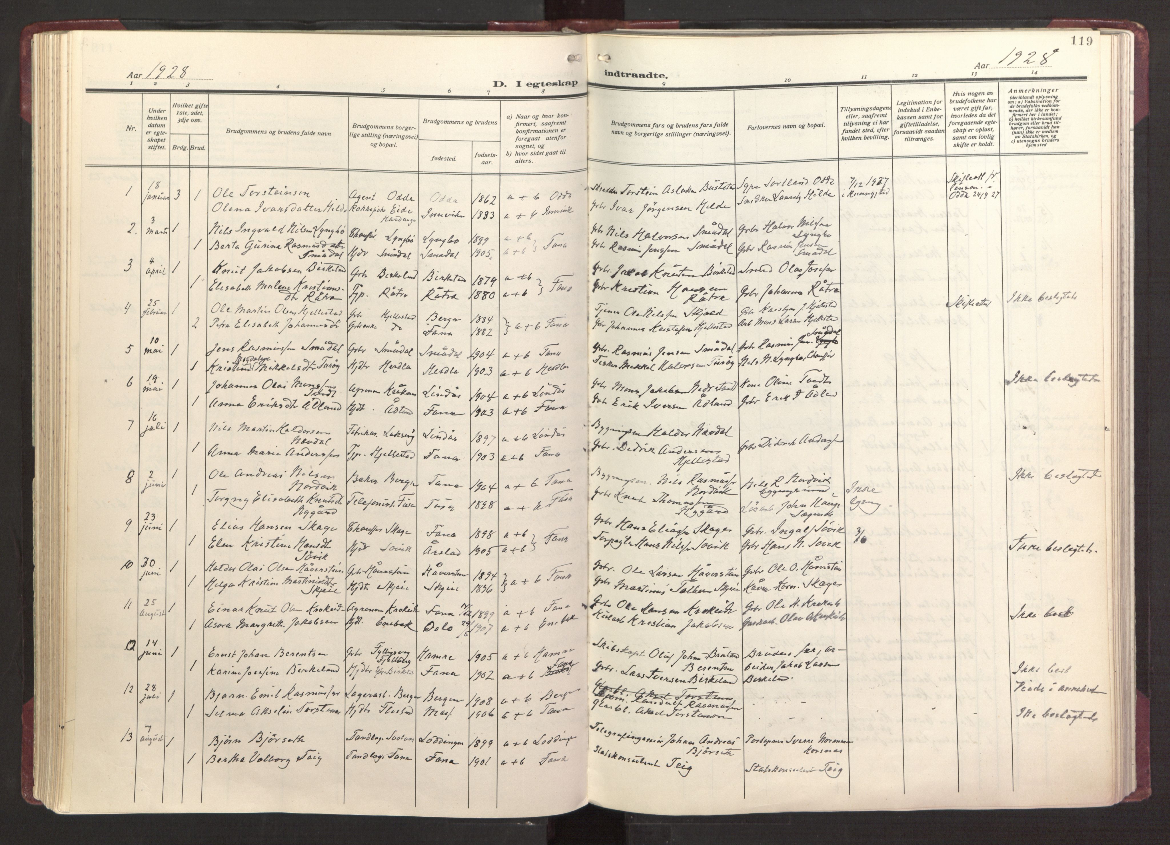 Fana Sokneprestembete, SAB/A-75101/H/Haa/Haab/L0006: Parish register (official) no. B 6, 1923-1967, p. 119