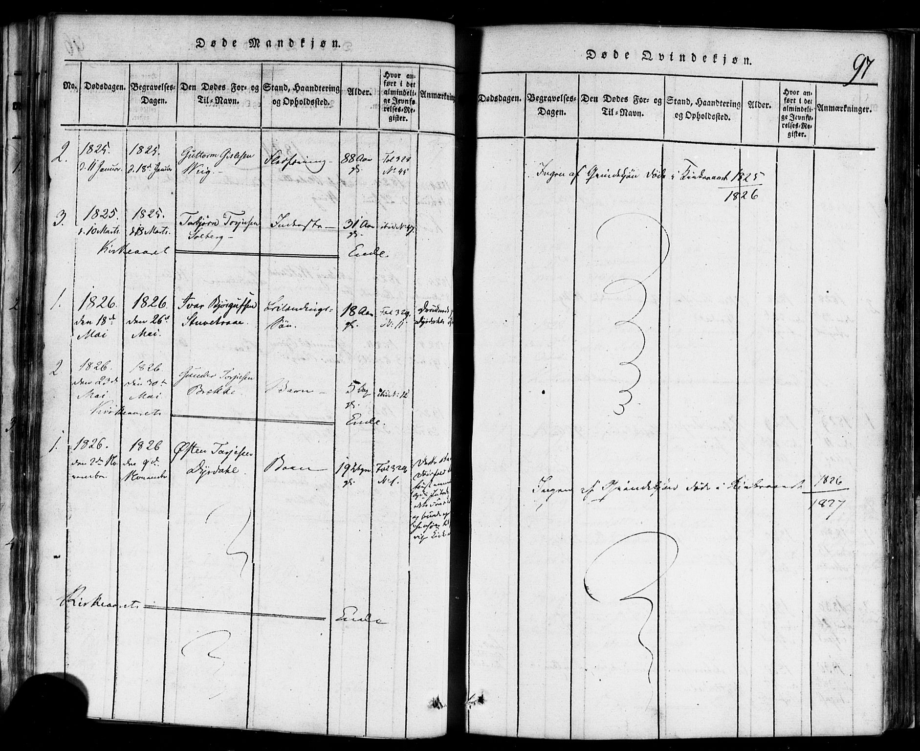 Rauland kirkebøker, SAKO/A-292/F/Fa/L0002: Parish register (official) no. 2, 1815-1860, p. 97