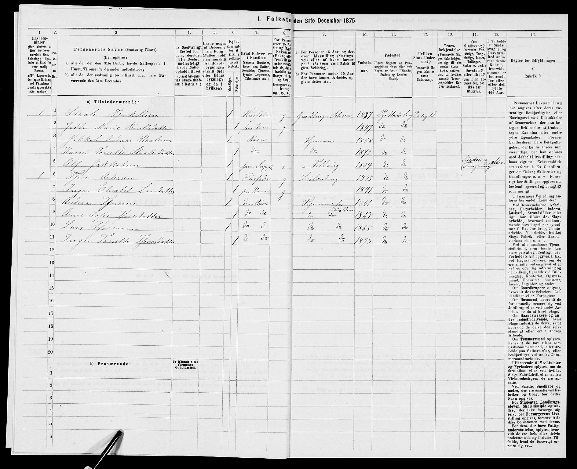 SAK, 1875 census for 1036P Fjotland, 1875, p. 119