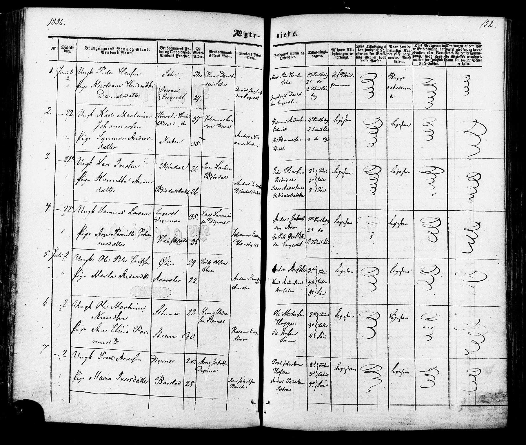 Ministerialprotokoller, klokkerbøker og fødselsregistre - Møre og Romsdal, AV/SAT-A-1454/513/L0175: Parish register (official) no. 513A02, 1856-1877, p. 152