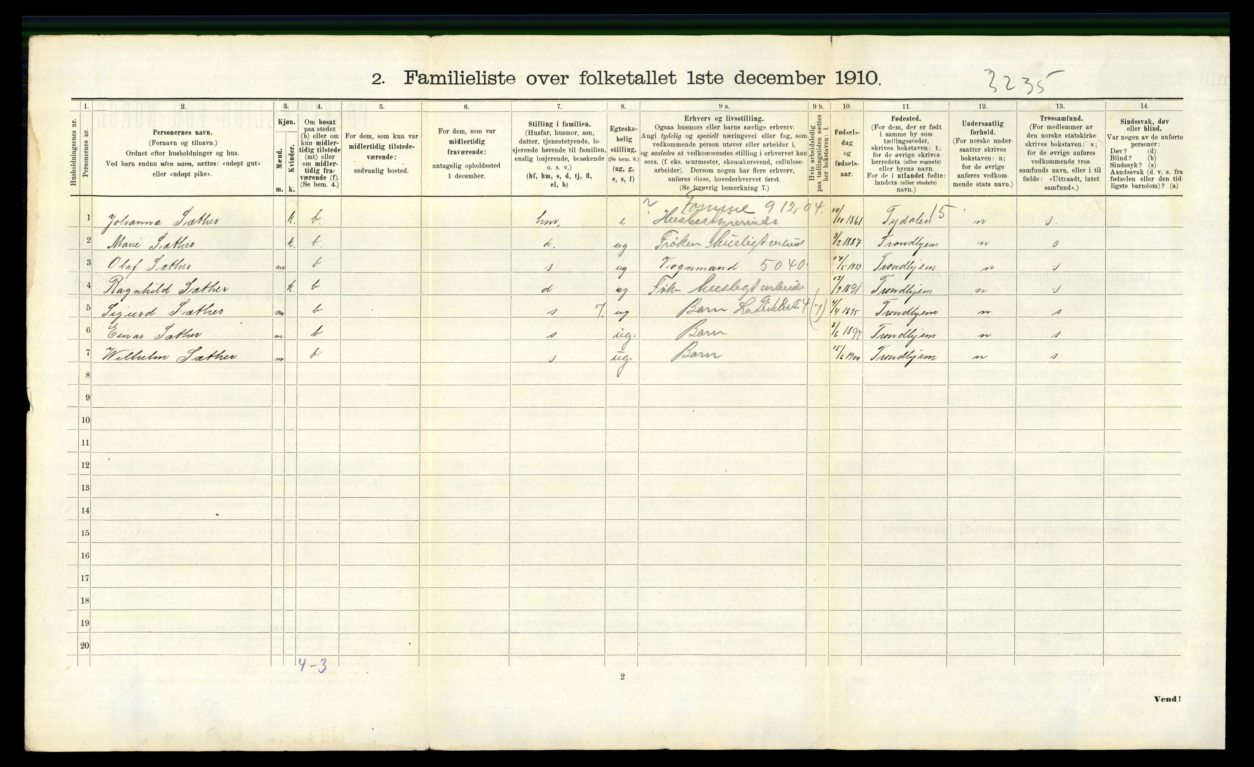 RA, 1910 census for Trondheim, 1910, p. 4478