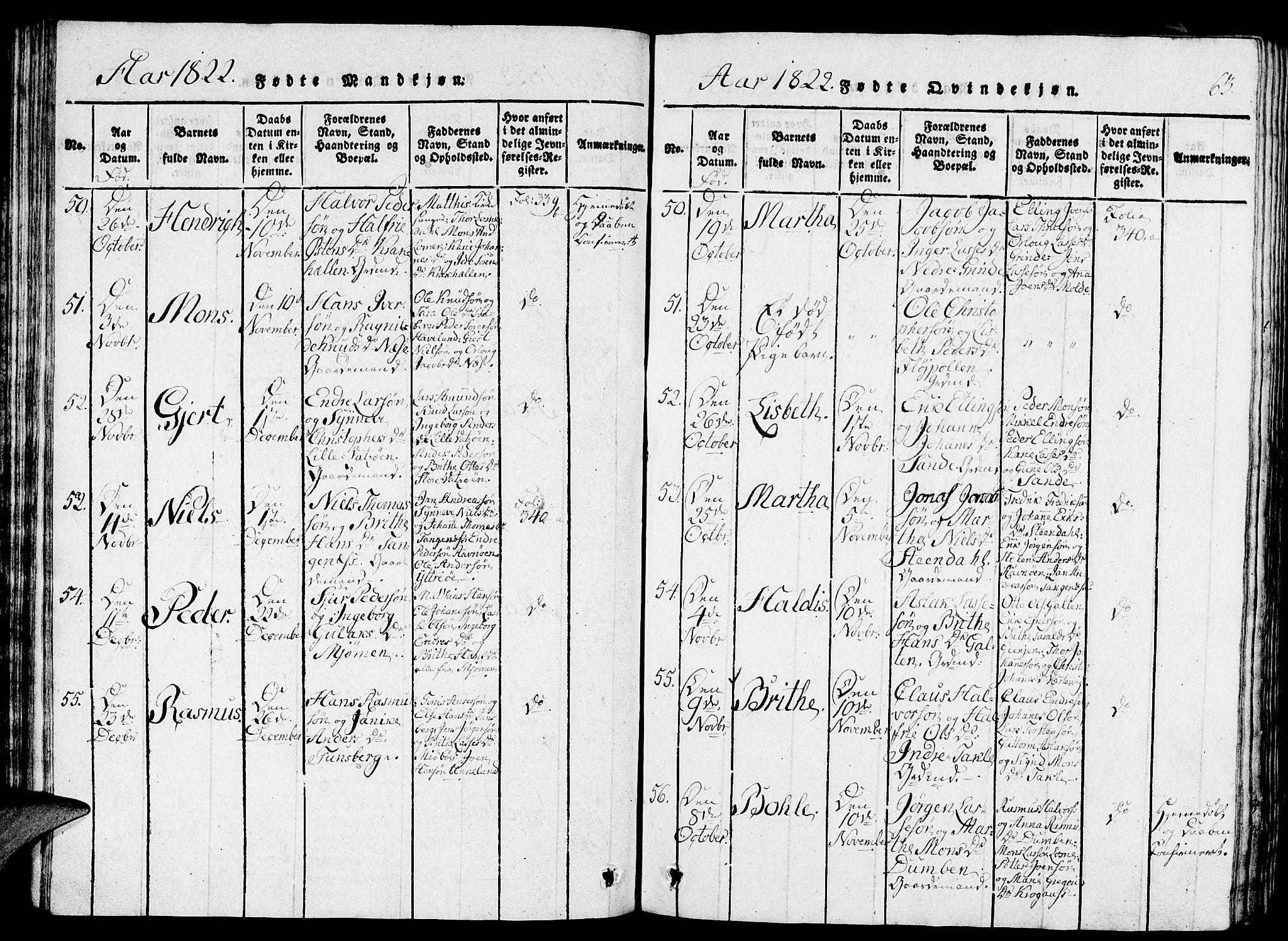 Gulen sokneprestembete, AV/SAB-A-80201/H/Haa/Haaa/L0018: Parish register (official) no. A 18, 1816-1825, p. 63