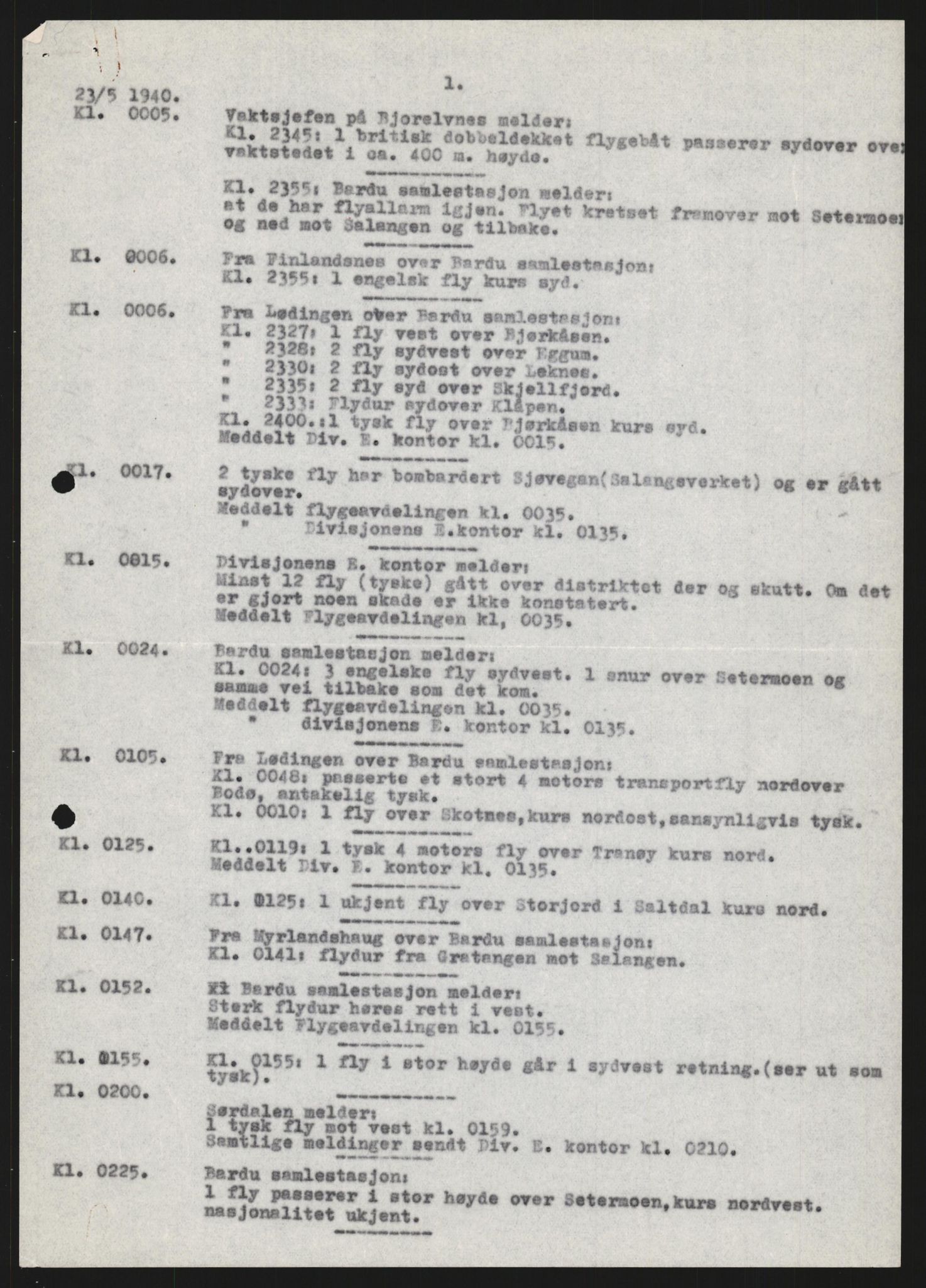 Forsvaret, Forsvarets krigshistoriske avdeling, AV/RA-RAFA-2017/Y/Yb/L0133: II-C-11-600  -  6. Divisjon: Divisjonskommandoen, 1940, p. 842