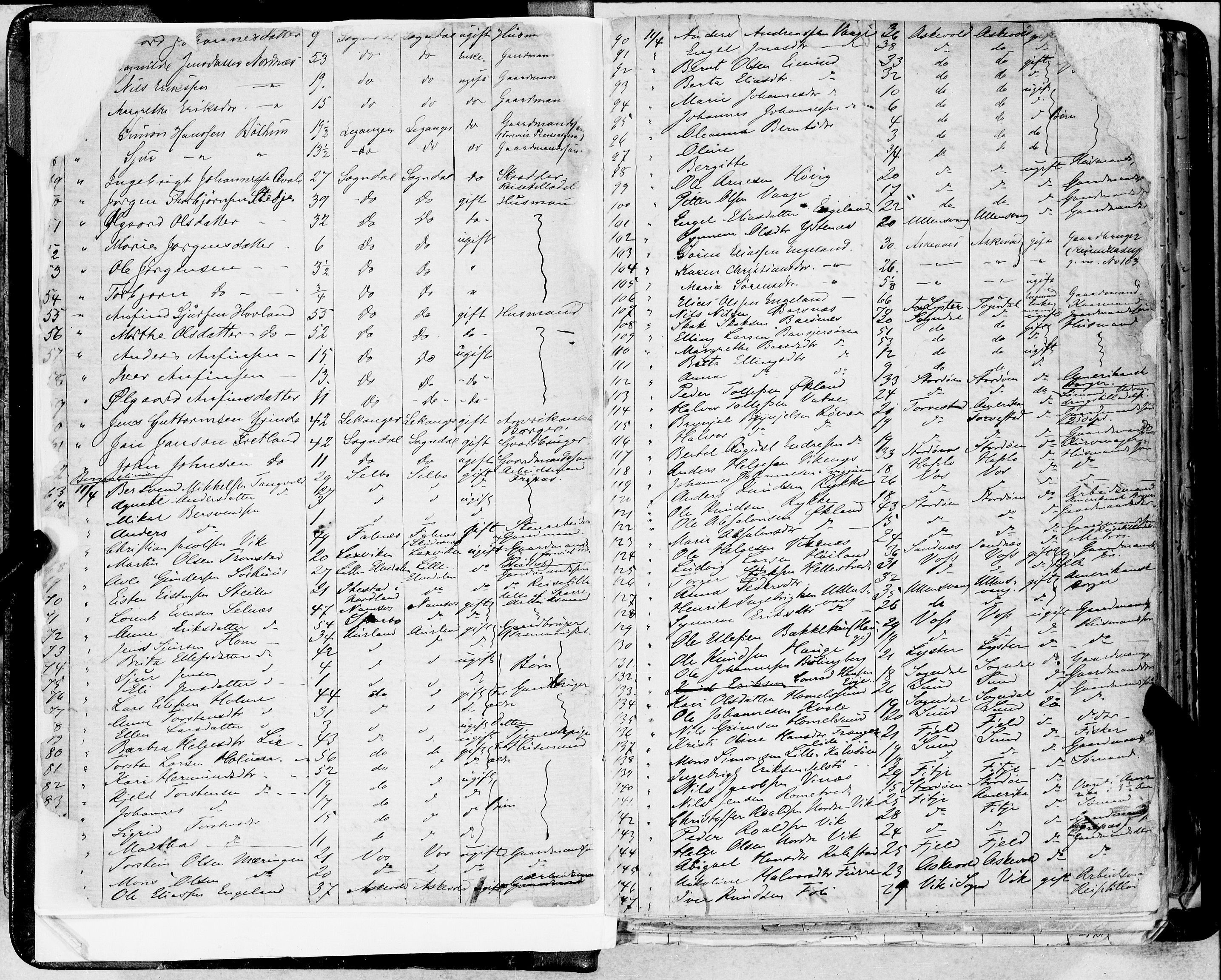 Bergen politikammer / politidistrikt, AV/SAB-A-60401/J.a/J.ab/L0001: Emigranter til Amerika, 1874-1885
