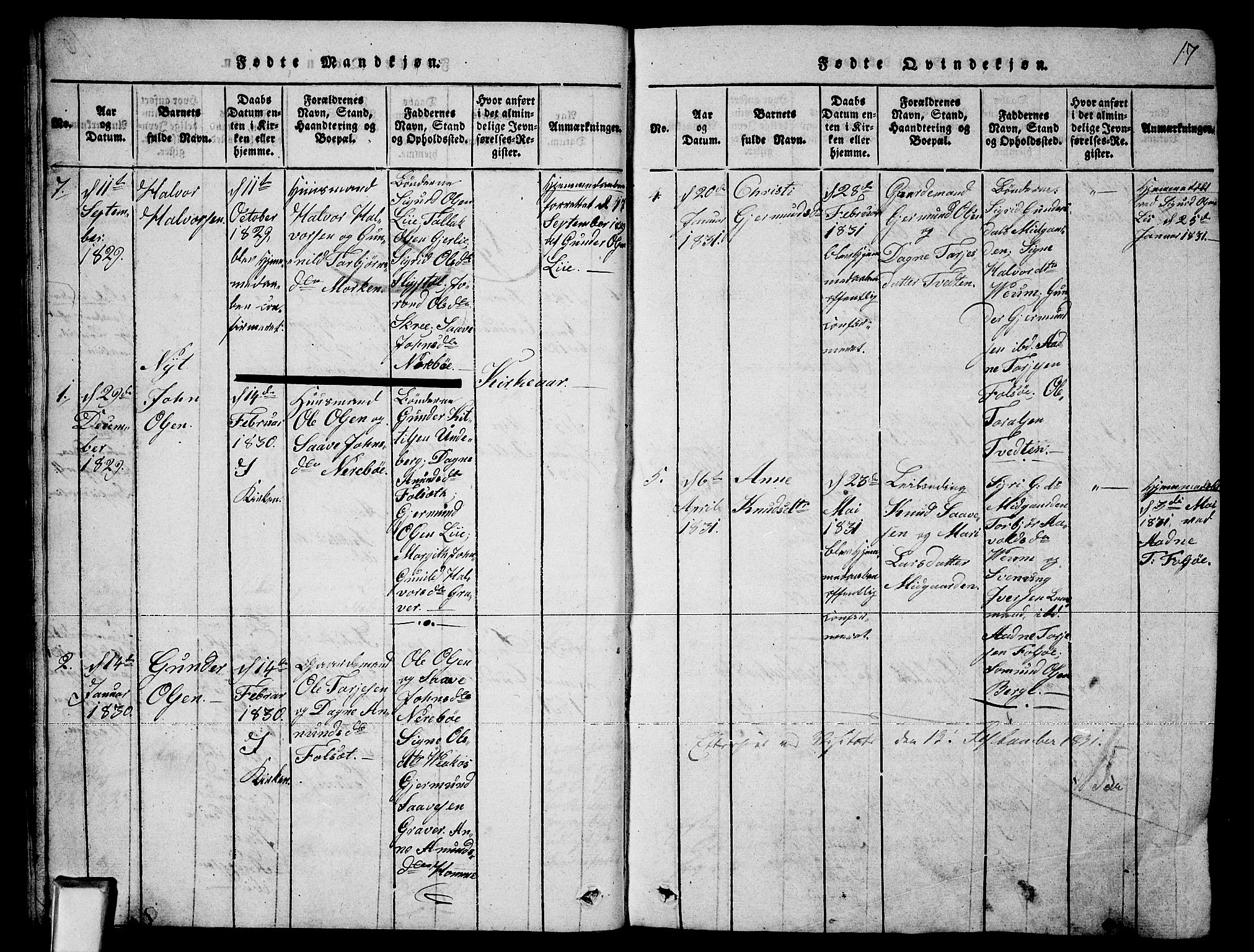 Fyresdal kirkebøker, SAKO/A-263/G/Ga/L0003: Parish register (copy) no. I 3, 1815-1863, p. 17