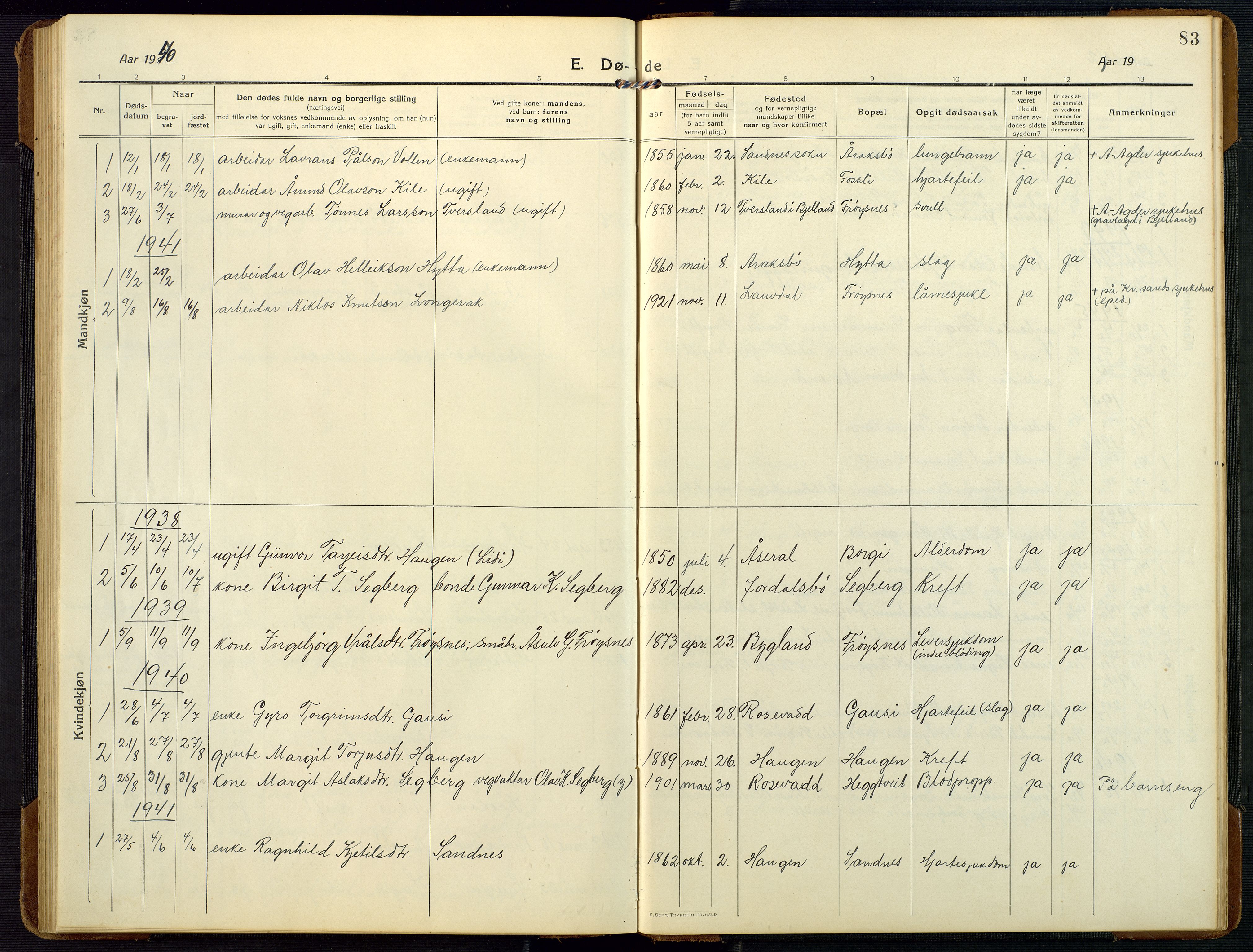 Bygland sokneprestkontor, SAK/1111-0006/F/Fb/Fbc/L0003: Parish register (copy) no. B 3, 1916-1975, p. 83