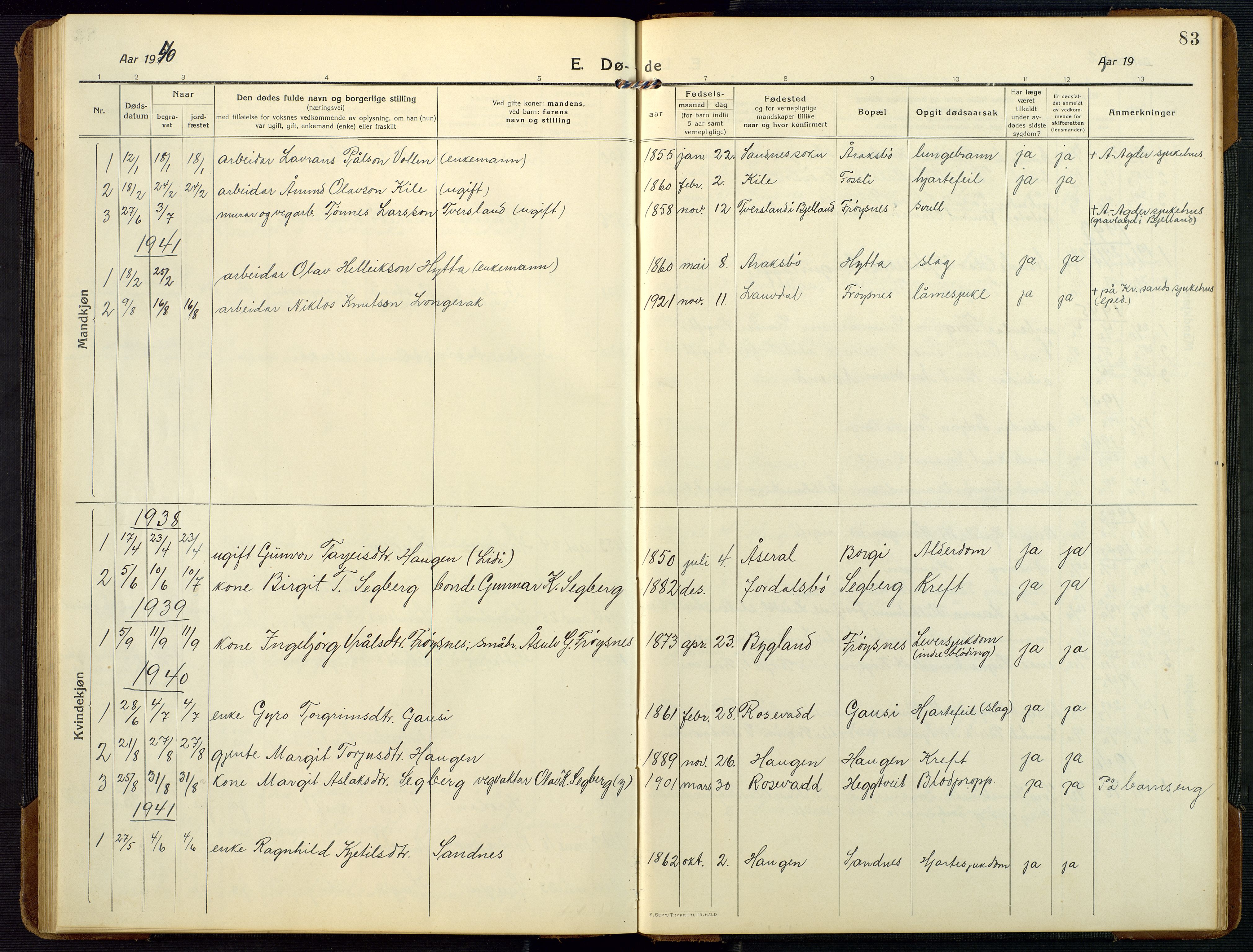 Bygland sokneprestkontor, AV/SAK-1111-0006/F/Fb/Fbc/L0003: Parish register (copy) no. B 3, 1916-1975, p. 83