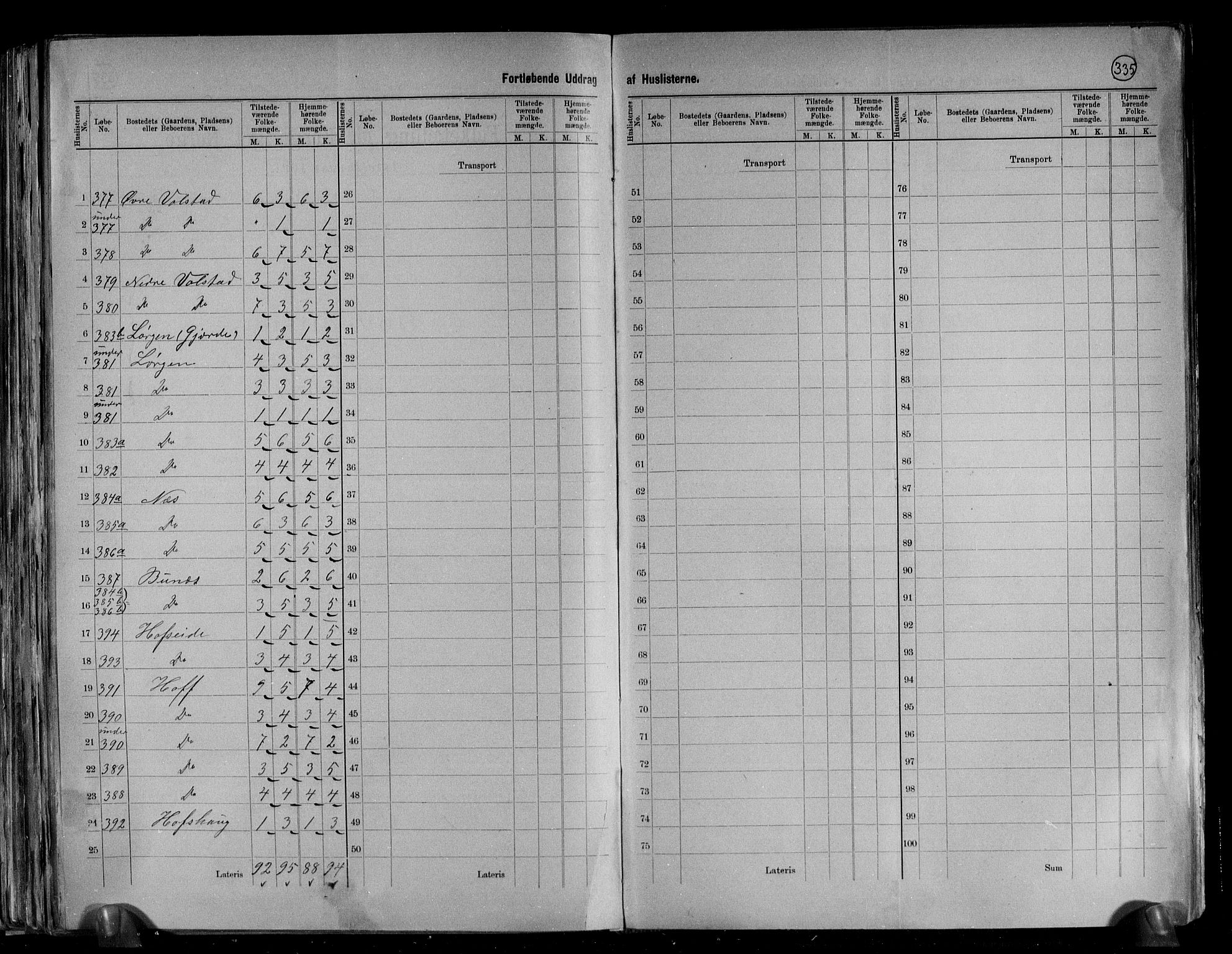 RA, 1891 census for 1531 Borgund, 1891, p. 46