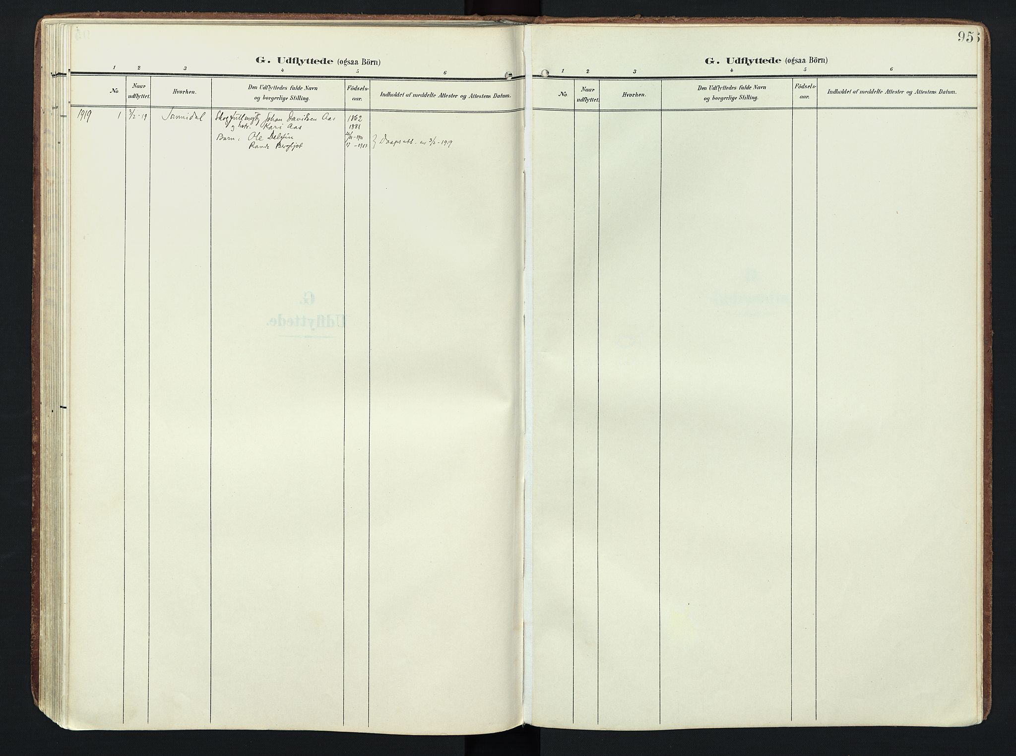 Hobøl prestekontor Kirkebøker, AV/SAO-A-2002/F/Fb/L0002: Parish register (official) no. II 2, 1905-1927, p. 95