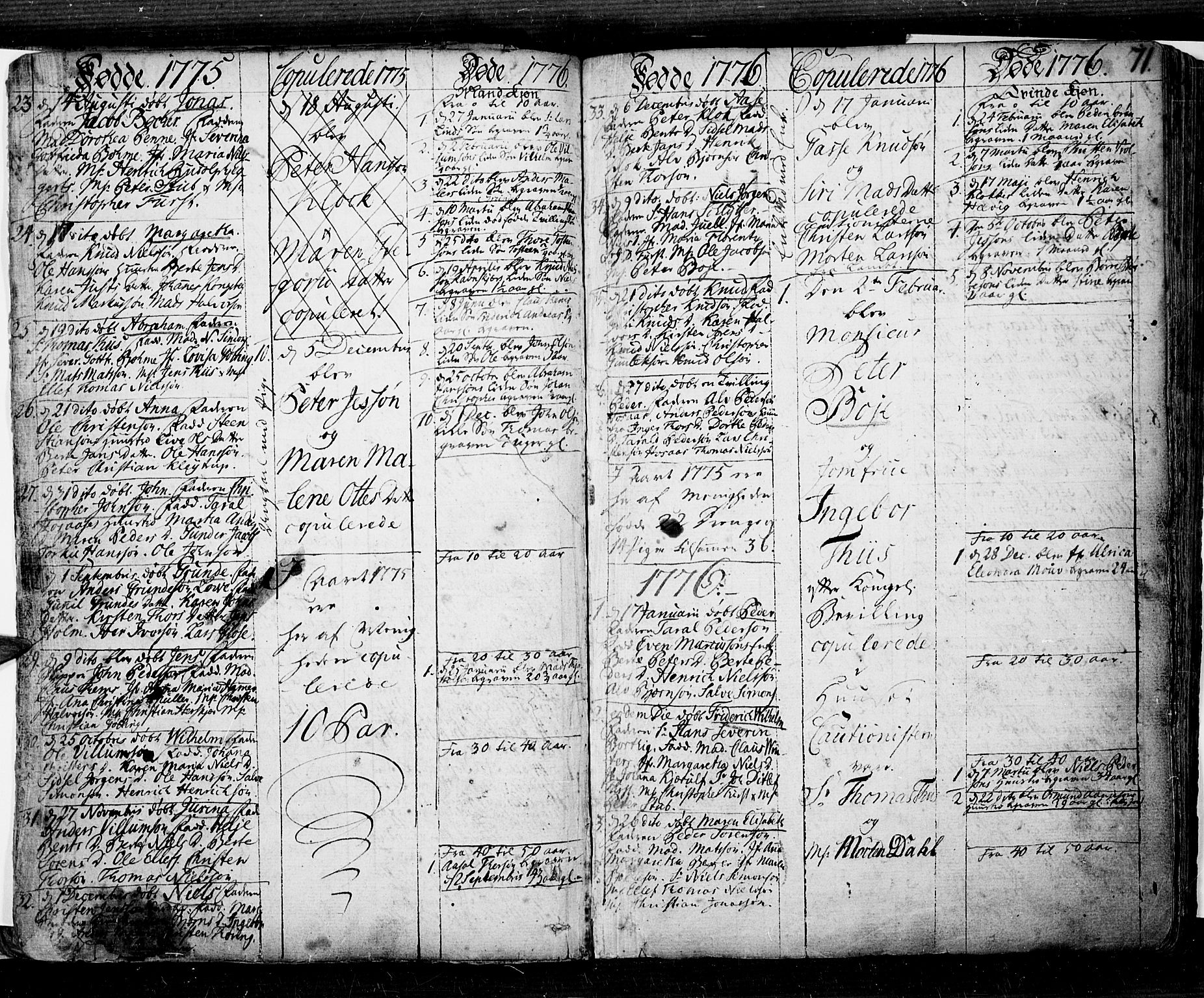 Risør sokneprestkontor, SAK/1111-0035/F/Fb/L0002: Parish register (copy) no. B 2, 1747-1812, p. 71