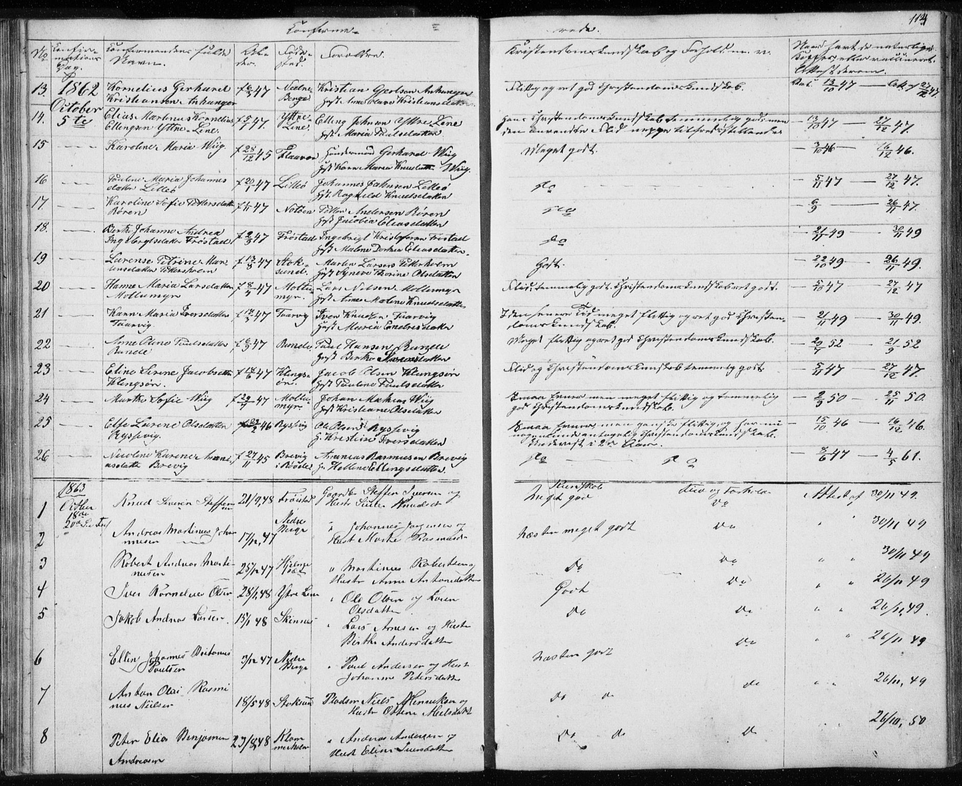 Ministerialprotokoller, klokkerbøker og fødselsregistre - Møre og Romsdal, AV/SAT-A-1454/507/L0079: Parish register (copy) no. 507C02, 1854-1877, p. 114