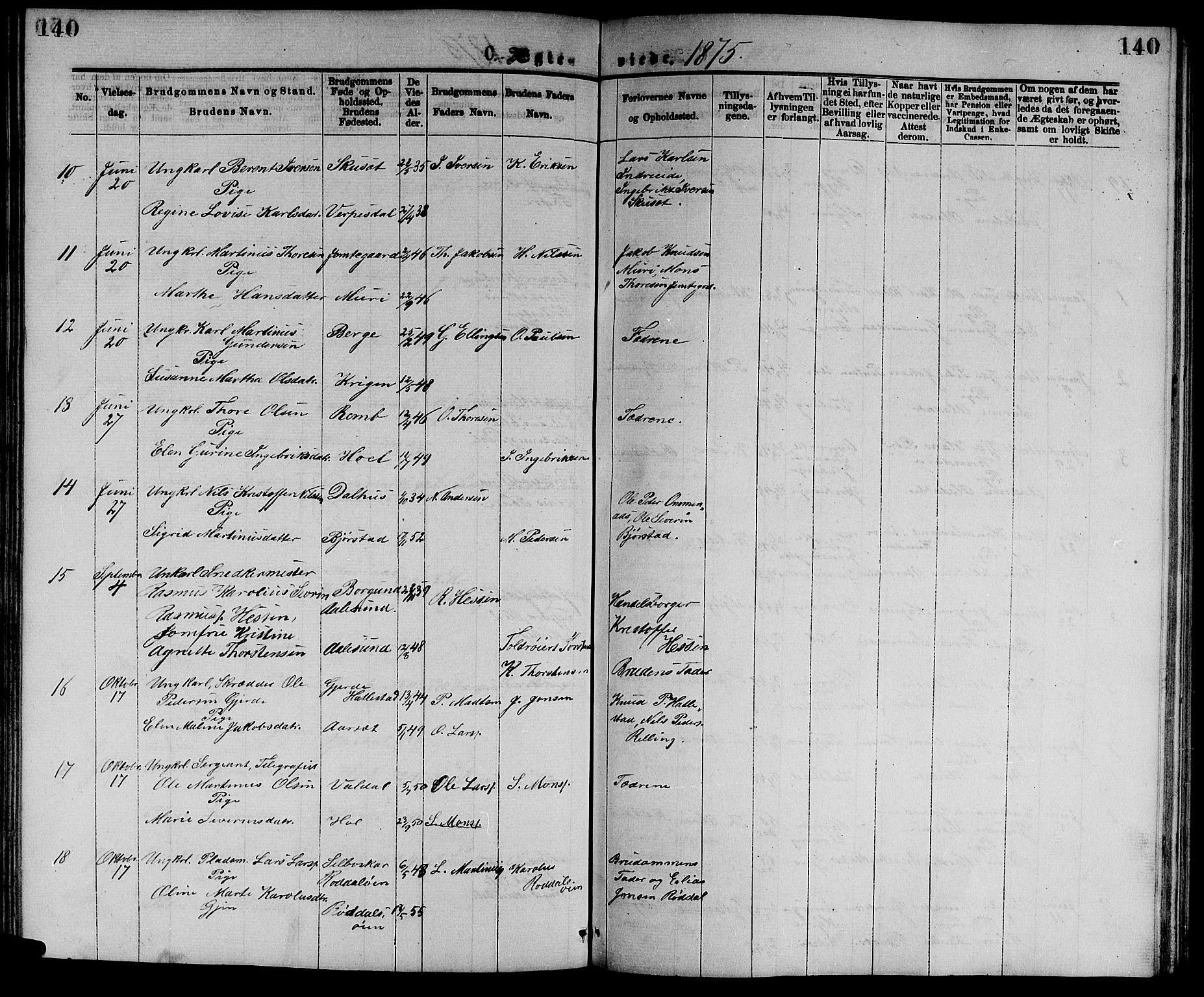 Ministerialprotokoller, klokkerbøker og fødselsregistre - Møre og Romsdal, SAT/A-1454/519/L0262: Parish register (copy) no. 519C03, 1866-1884, p. 140