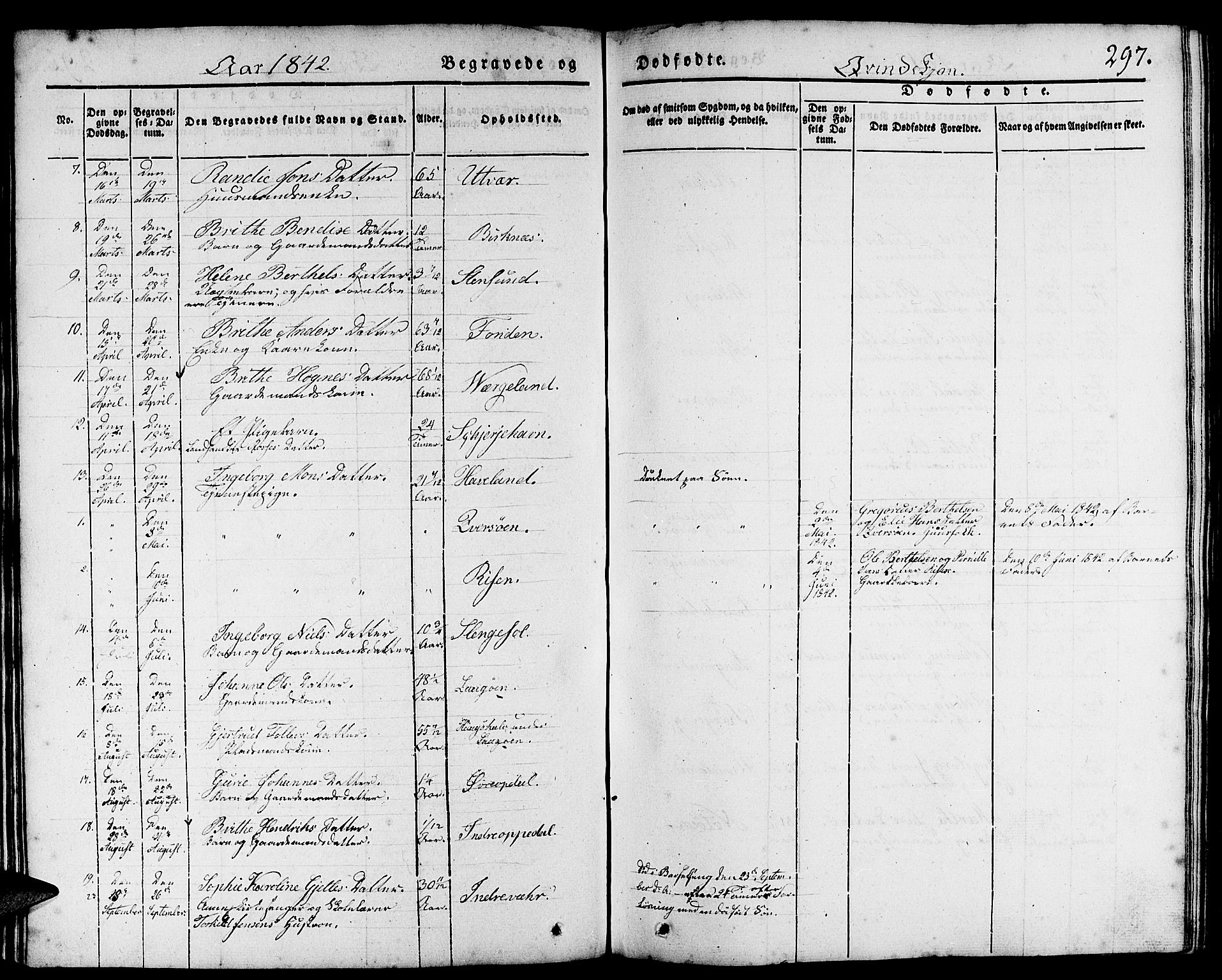 Gulen sokneprestembete, AV/SAB-A-80201/H/Haa/Haaa/L0020: Parish register (official) no. A 20, 1837-1847, p. 297