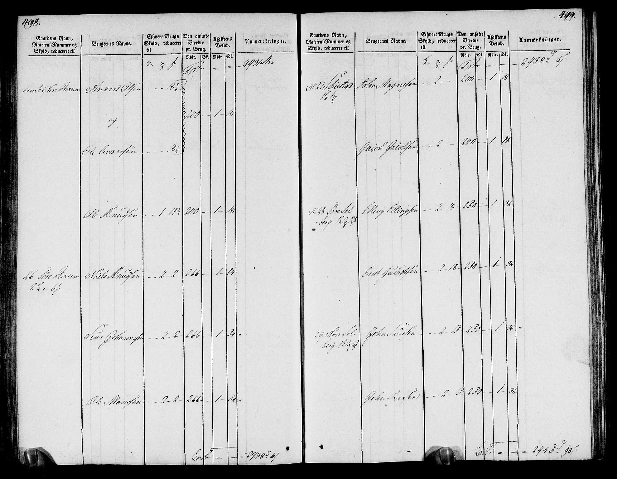 Rentekammeret inntil 1814, Realistisk ordnet avdeling, RA/EA-4070/N/Ne/Nea/L0113: Nordhordland og Voss fogderi. Oppebørselsregister, 1803-1804, p. 257