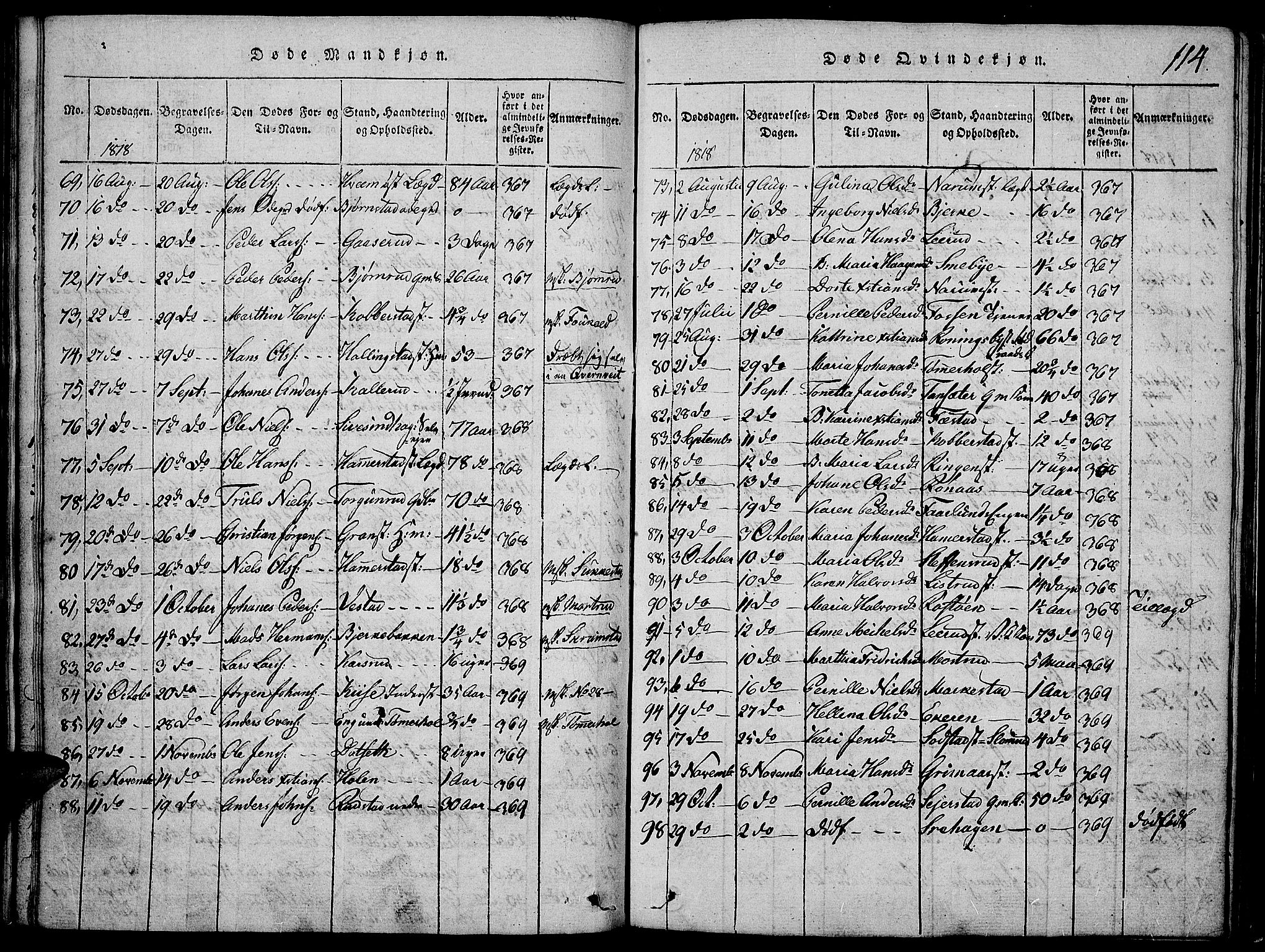 Toten prestekontor, SAH/PREST-102/H/Ha/Haa/L0009: Parish register (official) no. 9, 1814-1820, p. 114
