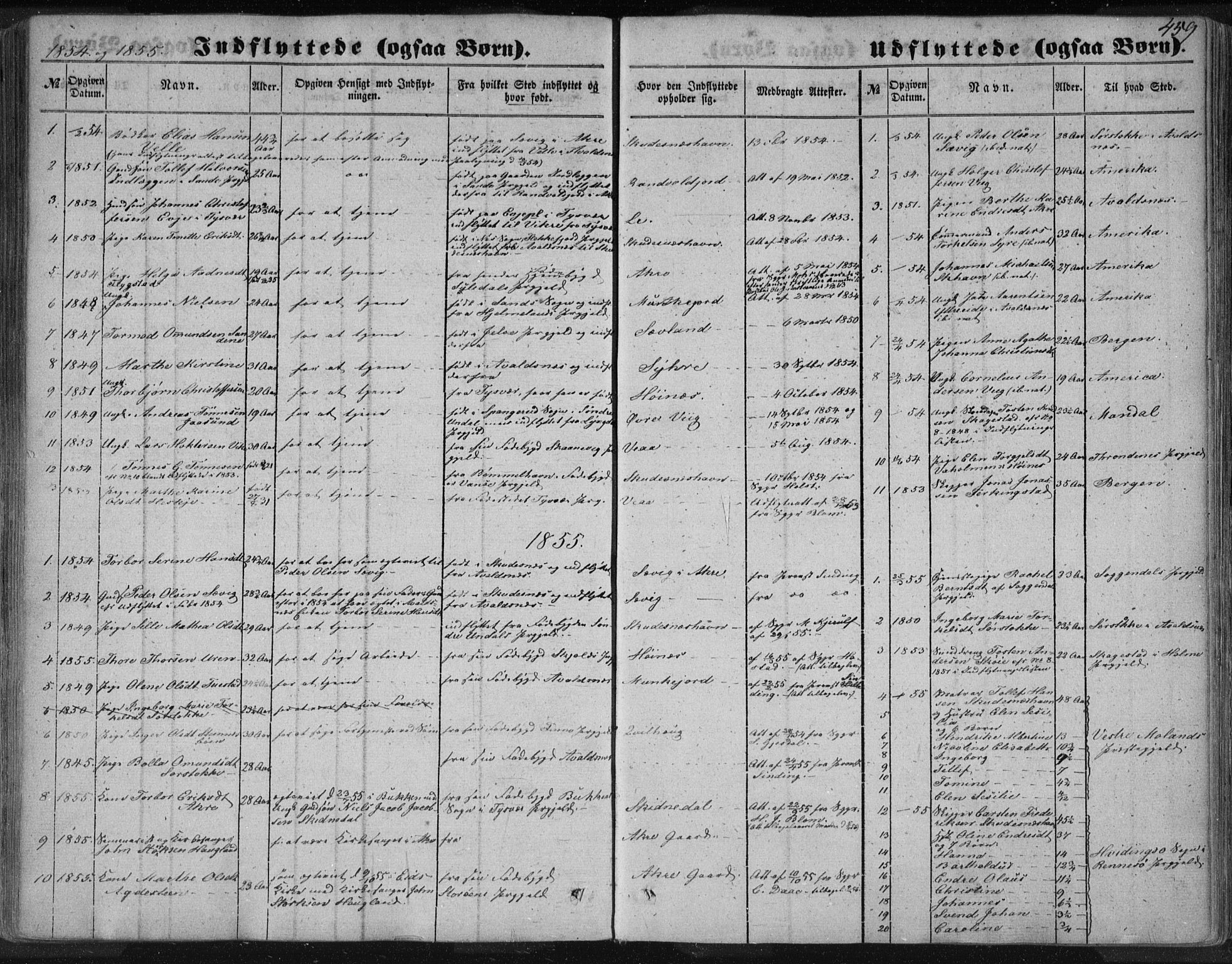 Skudenes sokneprestkontor, AV/SAST-A -101849/H/Ha/Haa/L0005: Parish register (official) no. A 3.2, 1847-1863, p. 459