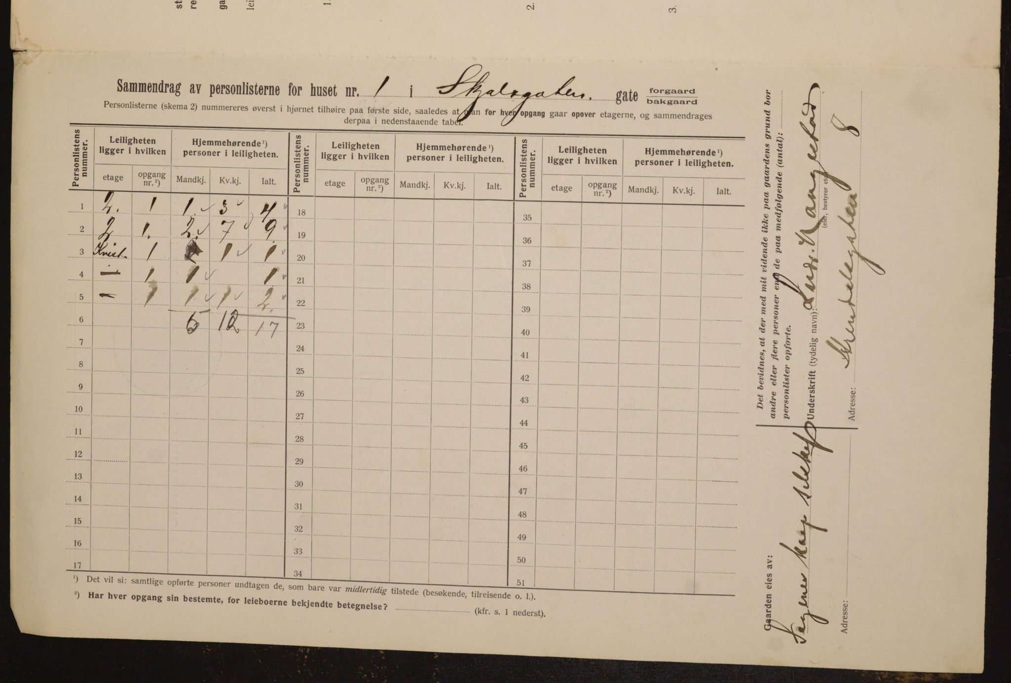 OBA, Municipal Census 1912 for Kristiania, 1912, p. 96449