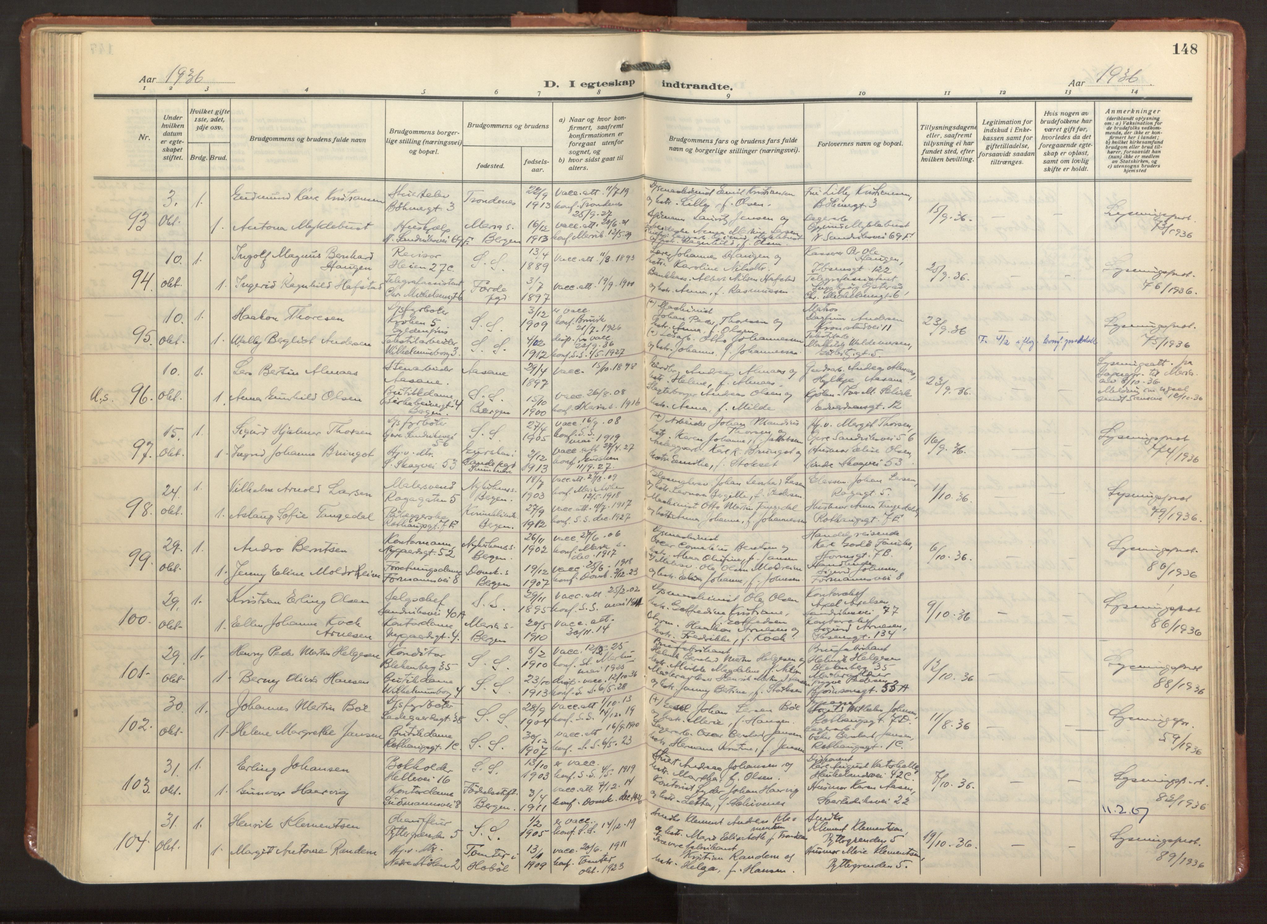 Sandviken Sokneprestembete, AV/SAB-A-77601/H/Ha/L0016: Parish register (official) no. D 3, 1923-1940, p. 148