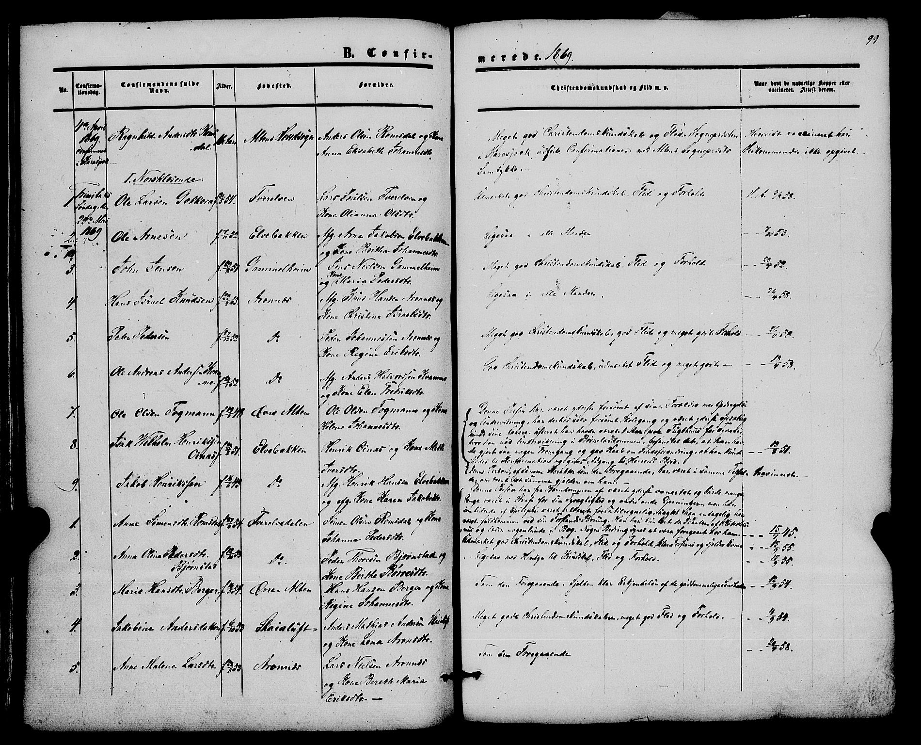 Alta sokneprestkontor, SATØ/S-1338/H/Ha/L0001.kirke: Parish register (official) no. 1, 1858-1878, p. 99