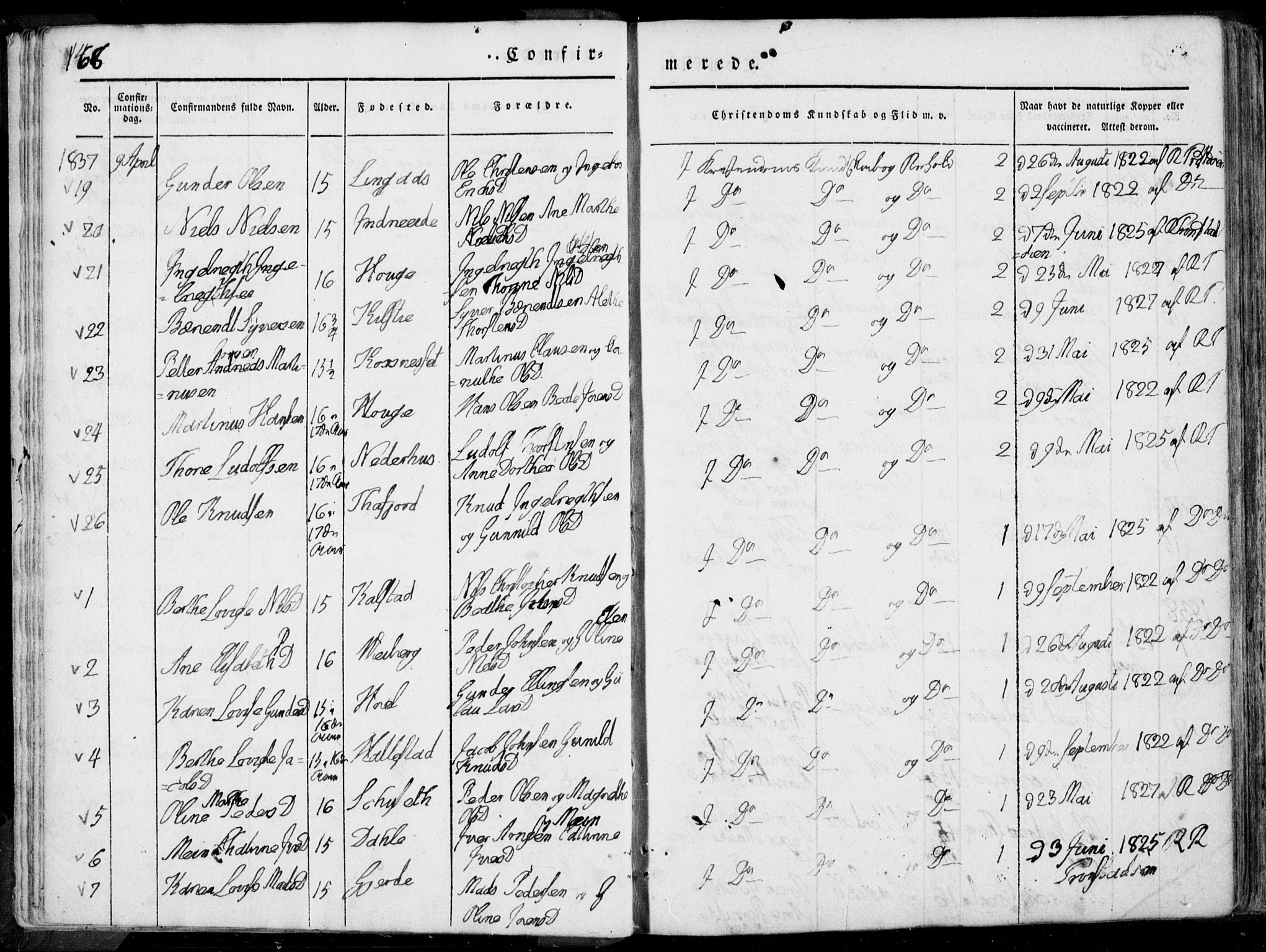 Ministerialprotokoller, klokkerbøker og fødselsregistre - Møre og Romsdal, AV/SAT-A-1454/519/L0248: Parish register (official) no. 519A07, 1829-1860, p. 168