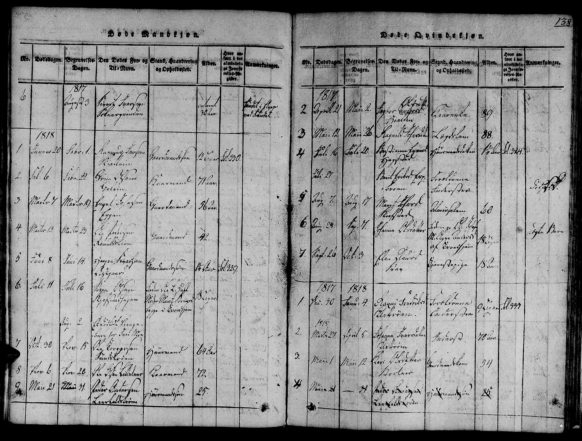 Ministerialprotokoller, klokkerbøker og fødselsregistre - Sør-Trøndelag, AV/SAT-A-1456/691/L1067: Parish register (official) no. 691A03 /3, 1816-1826, p. 138