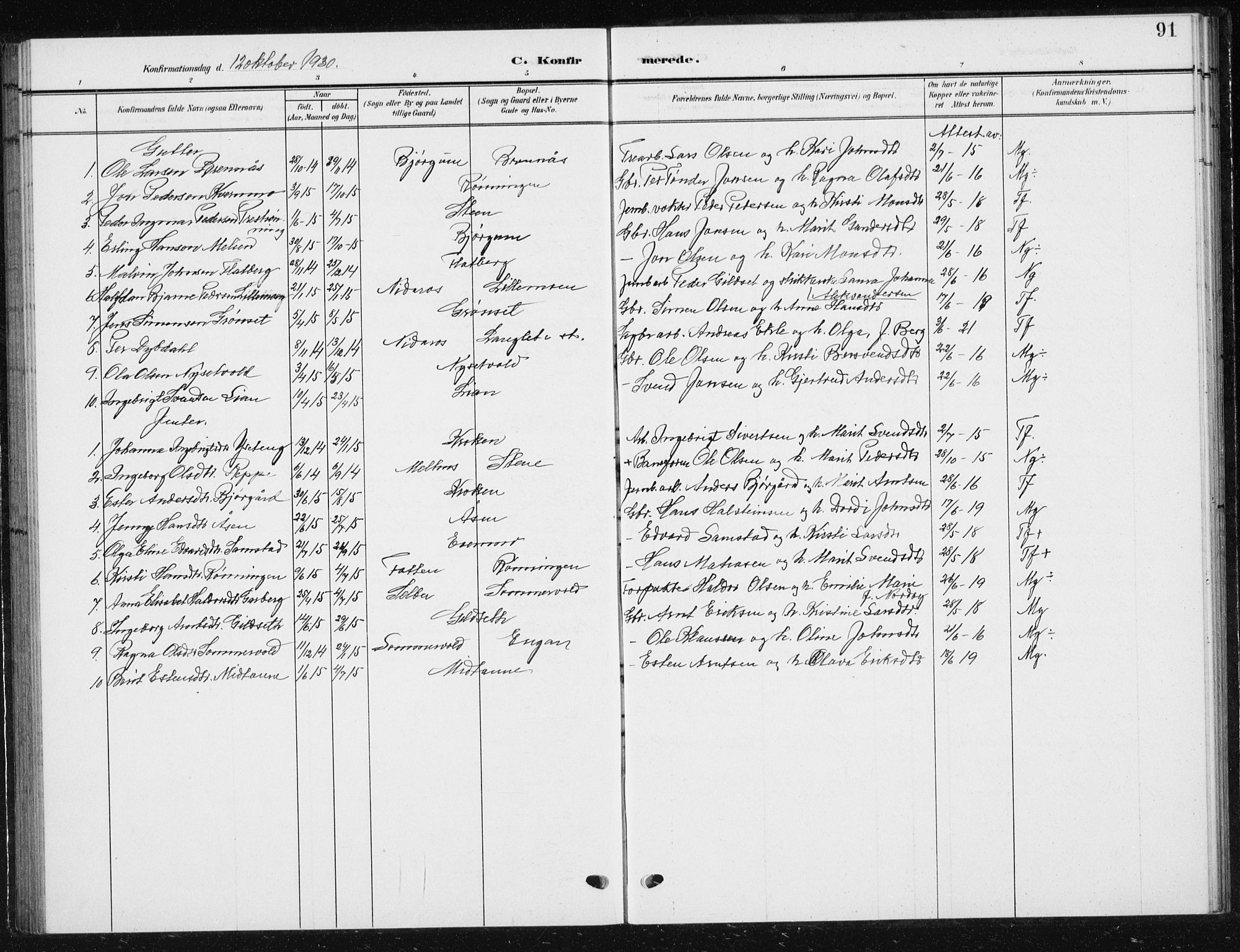 Ministerialprotokoller, klokkerbøker og fødselsregistre - Sør-Trøndelag, SAT/A-1456/685/L0979: Parish register (copy) no. 685C04, 1908-1933, p. 91