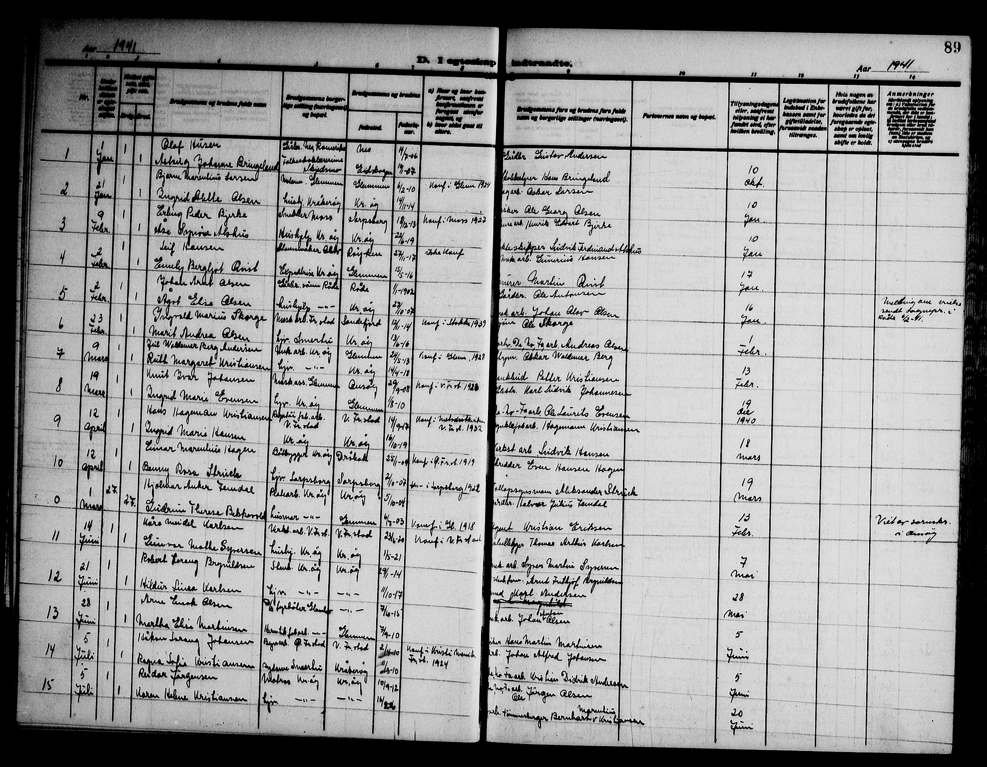 Kråkerøy prestekontor Kirkebøker, AV/SAO-A-10912/G/Ga/L0002: Parish register (copy) no. 2, 1908-1952, p. 89