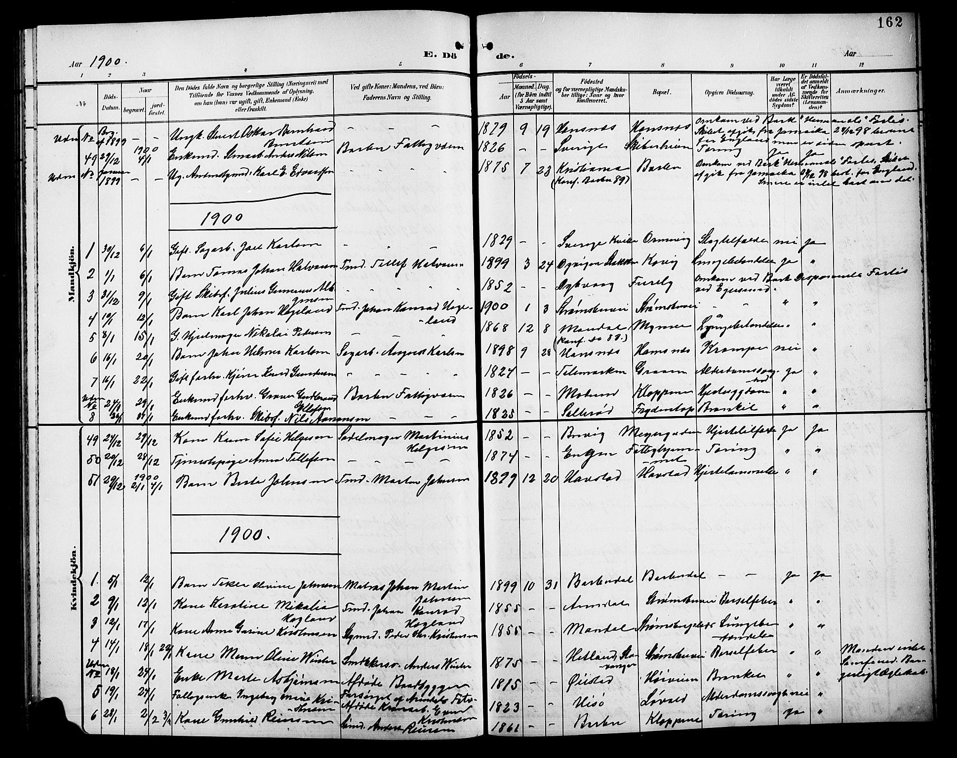 Barbu sokneprestkontor, AV/SAK-1111-0003/F/Fb/L0003: Parish register (copy) no. B 3, 1897-1911, p. 162