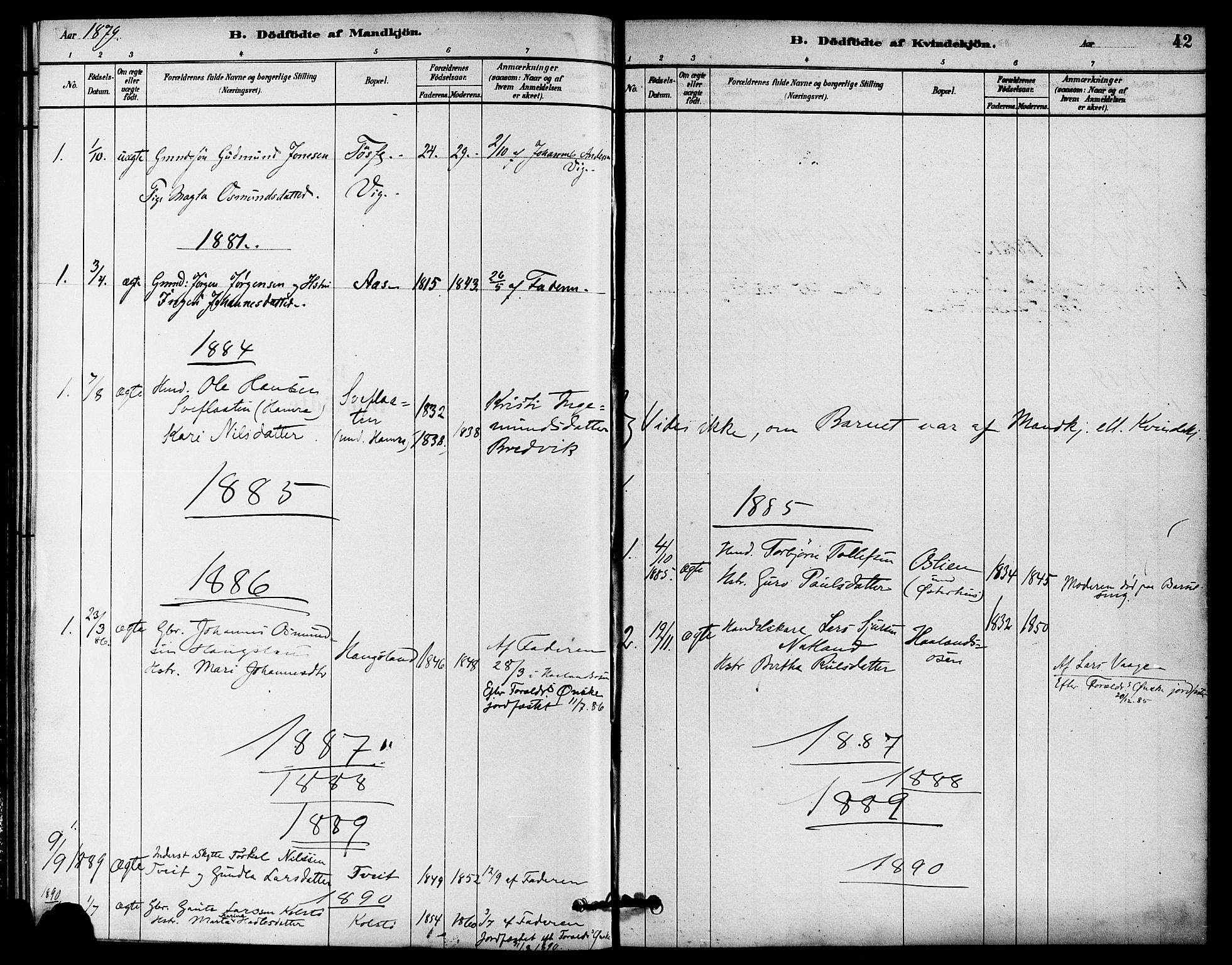 Jelsa sokneprestkontor, AV/SAST-A-101842/01/IV: Parish register (official) no. A 9, 1878-1898, p. 42