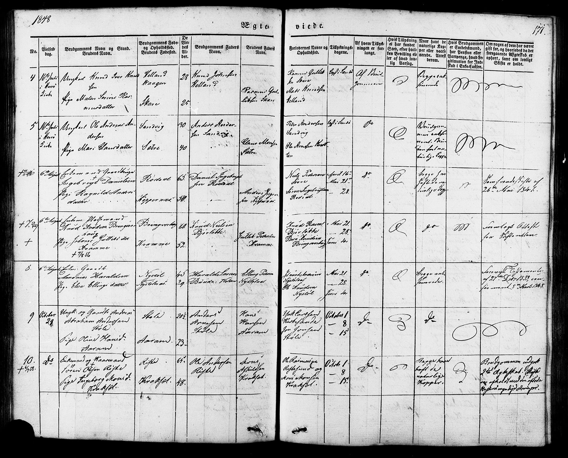 Ministerialprotokoller, klokkerbøker og fødselsregistre - Møre og Romsdal, AV/SAT-A-1454/503/L0034: Parish register (official) no. 503A02, 1841-1884, p. 171