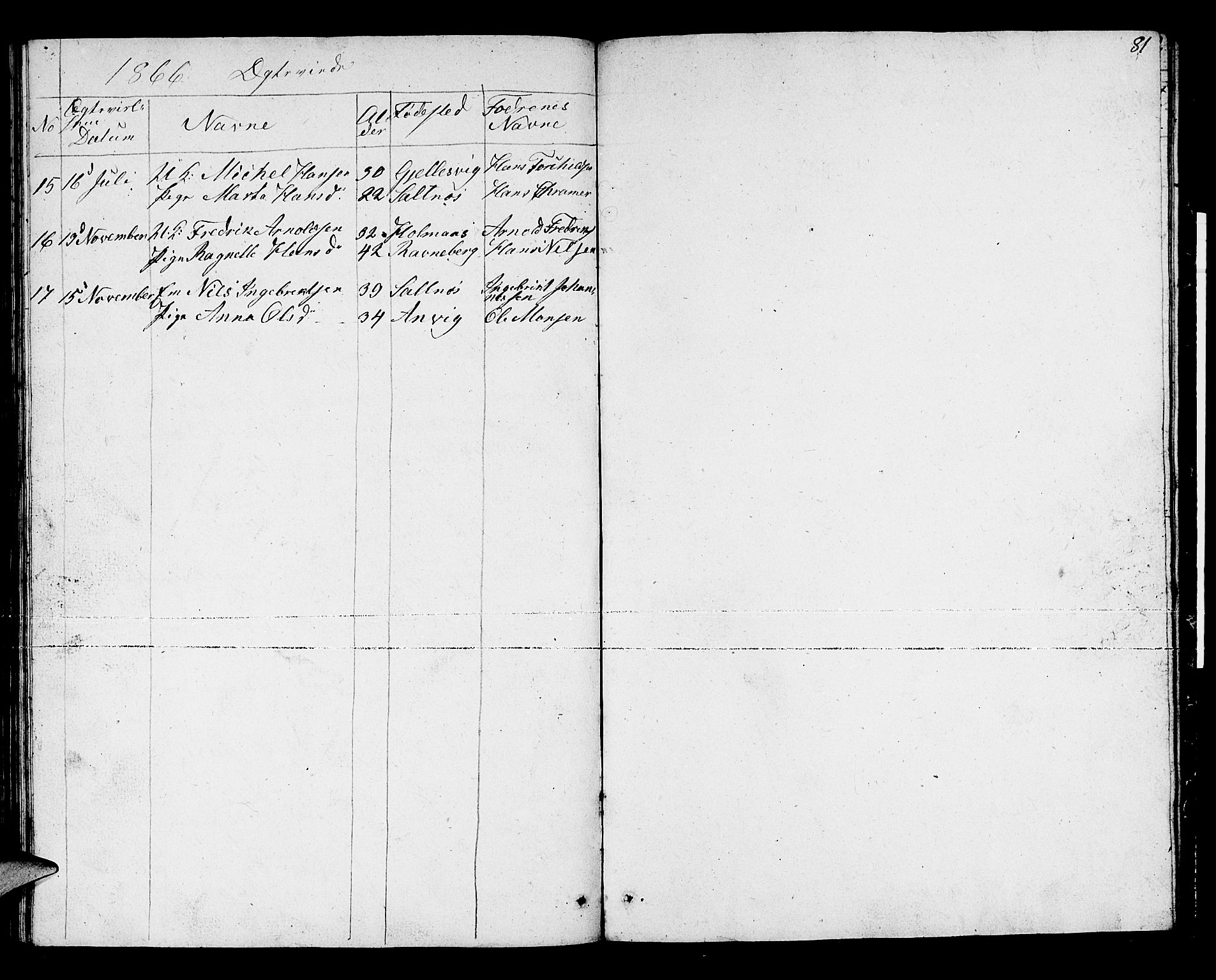 Lindås Sokneprestembete, AV/SAB-A-76701/H/Hab/Habb/L0001: Parish register (copy) no. B 1, 1853-1866, p. 81