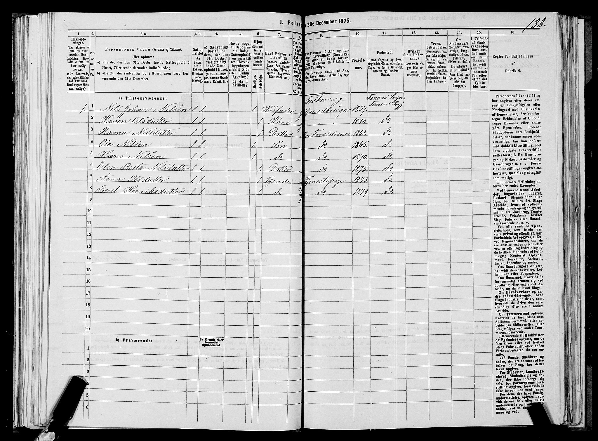 SATØ, 1875 census for 2025P Tana, 1875, p. 1133