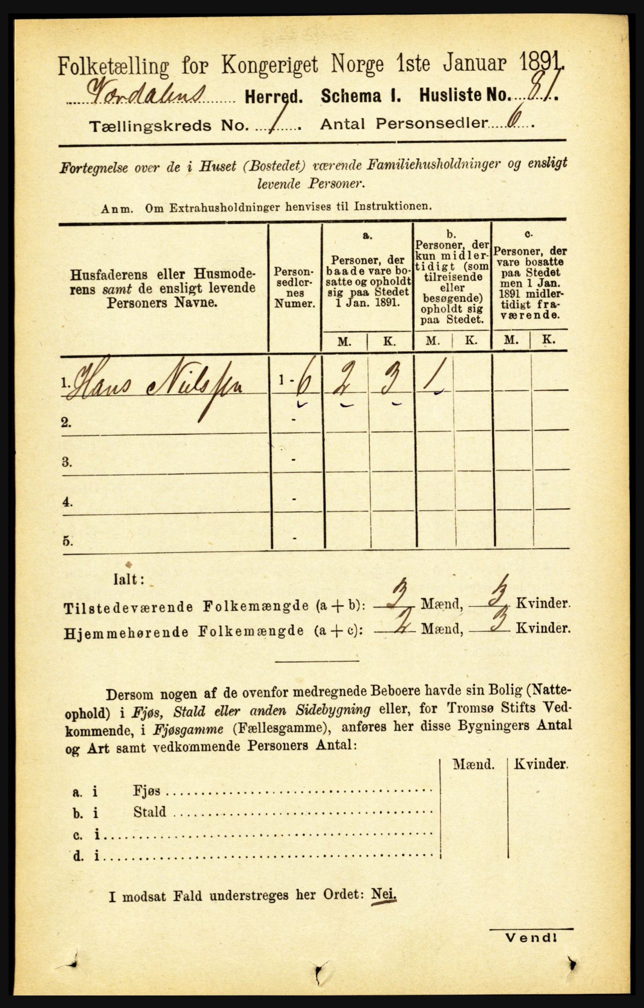 RA, 1891 census for 1721 Verdal, 1891, p. 137