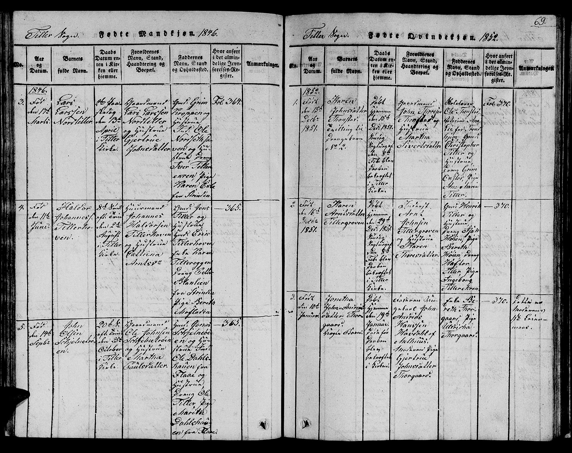 Ministerialprotokoller, klokkerbøker og fødselsregistre - Sør-Trøndelag, SAT/A-1456/621/L0458: Parish register (copy) no. 621C01, 1816-1865, p. 69