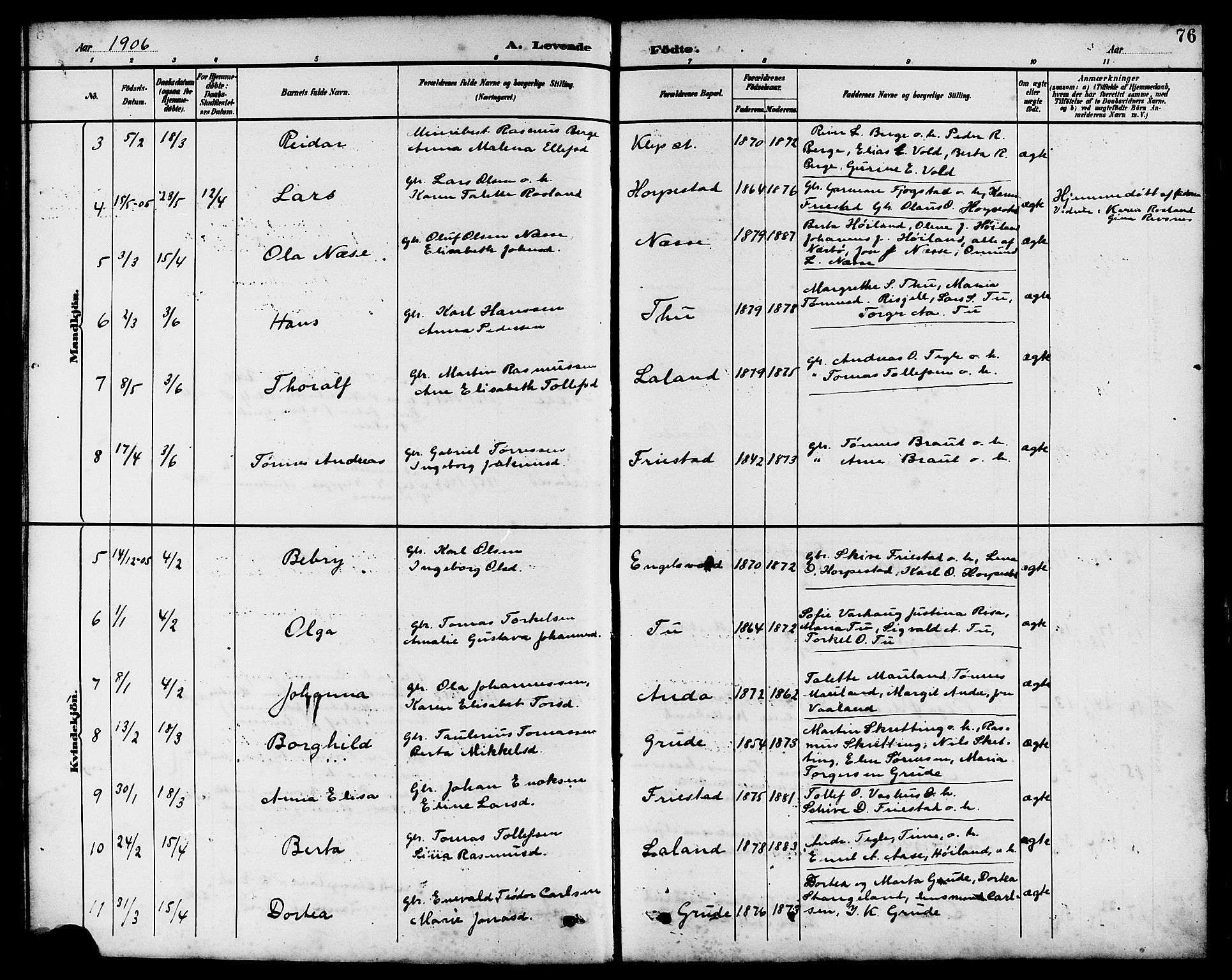 Klepp sokneprestkontor, SAST/A-101803/001/3/30BB/L0004: Parish register (copy) no. B 4, 1889-1914, p. 76
