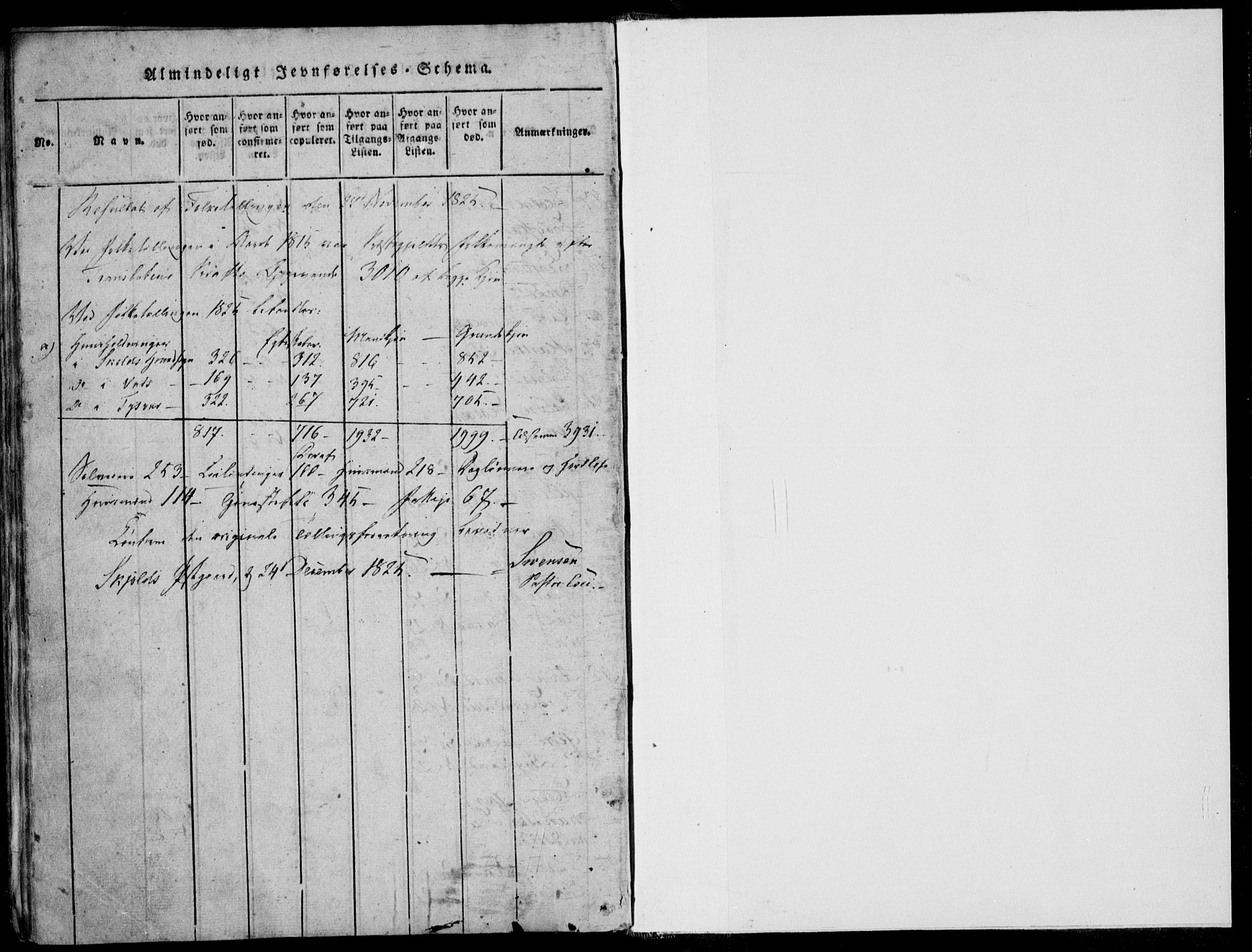 Skjold sokneprestkontor, AV/SAST-A-101847/H/Ha/Haa/L0003: Parish register (official) no. A 3, 1815-1835, p. 377