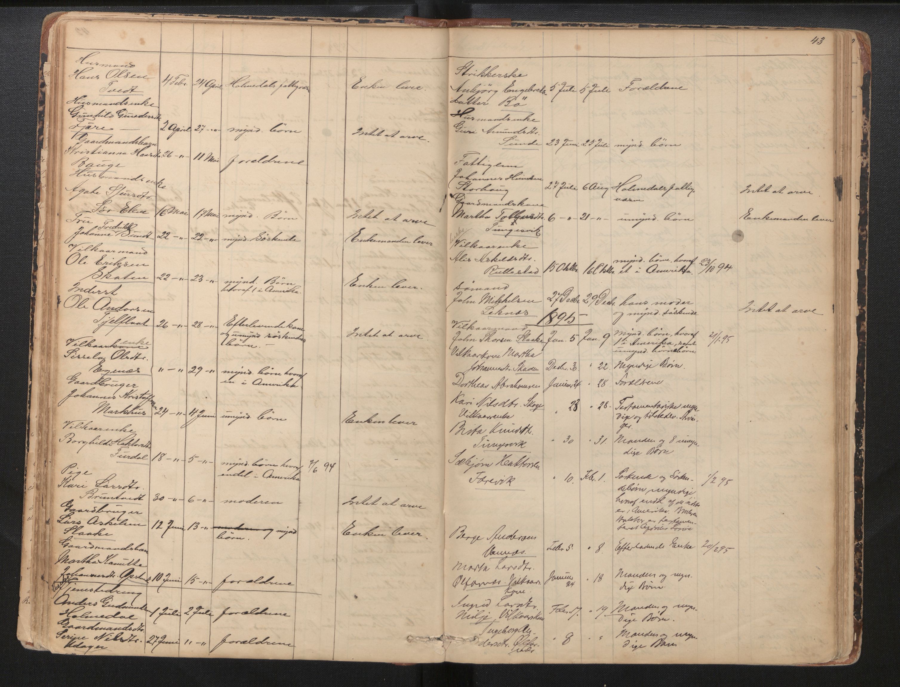 Lensmannen i Skånevik, AV/SAB-A-34901/0006/L0010: Dødsfallprotokoll, 1863-1931, p. 43