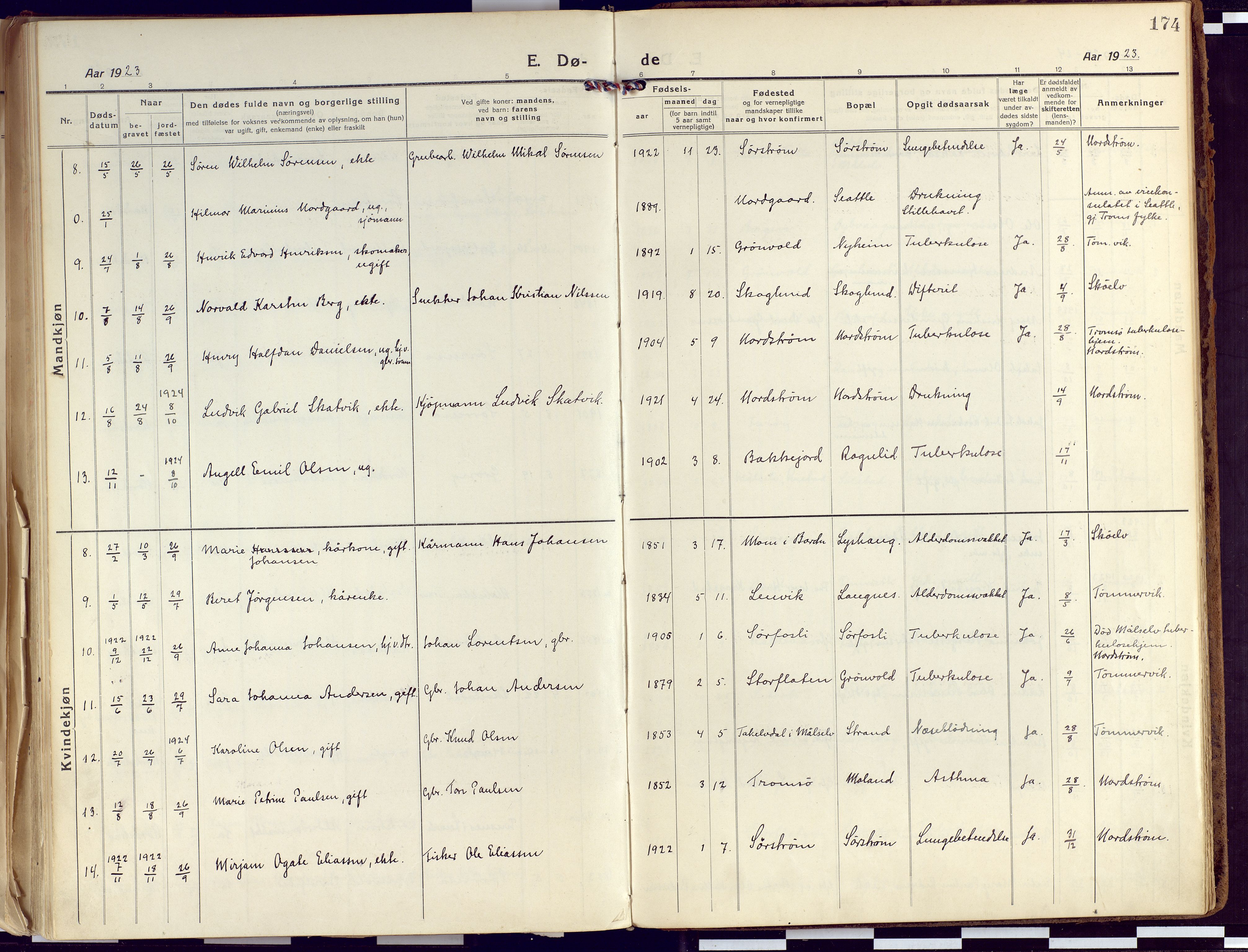 Tranøy sokneprestkontor, SATØ/S-1313/I/Ia/Iaa/L0015kirke: Parish register (official) no. 15, 1919-1928, p. 174